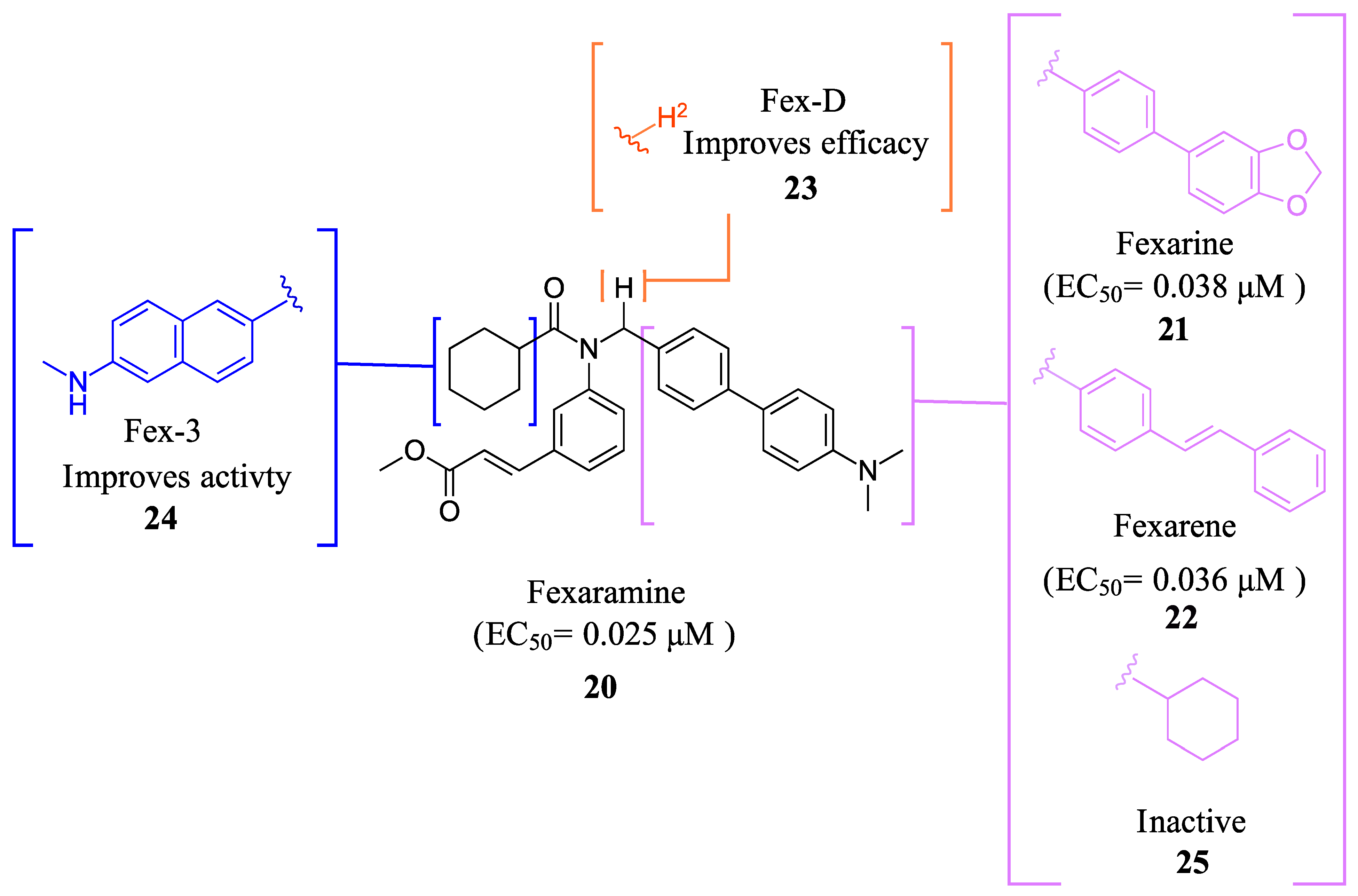 Molecules 29 02022 g005