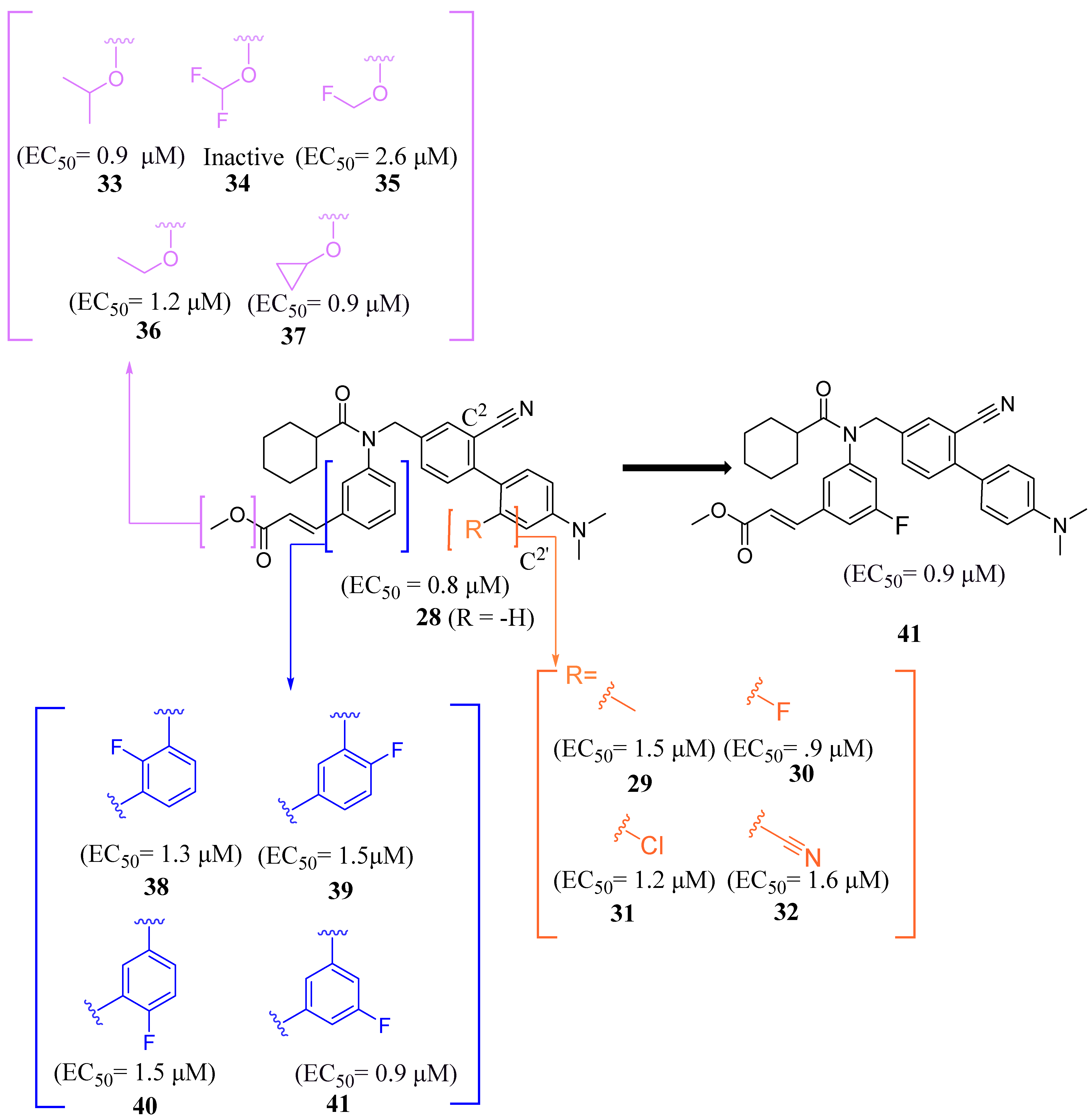 Molecules 29 02022 g007