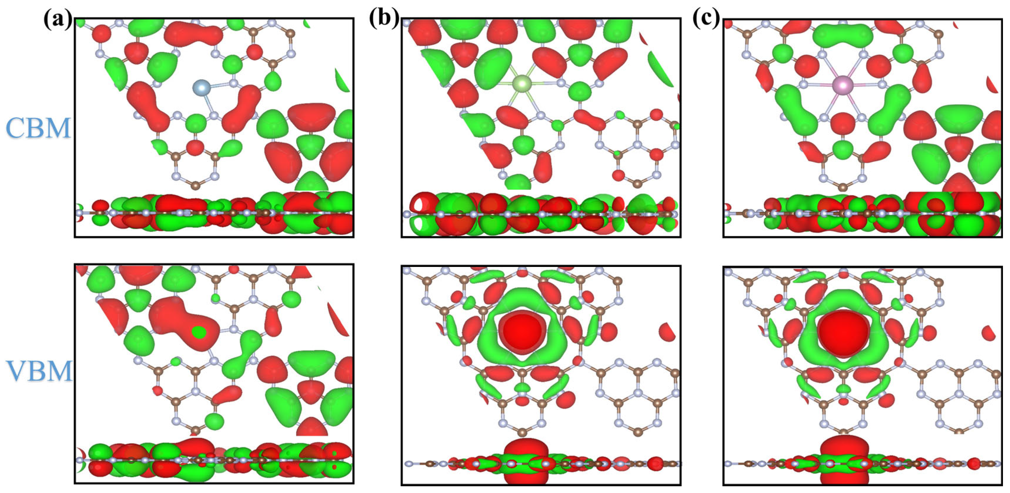 Molecules 29 02030 g006 Molecules 29 02030 g006