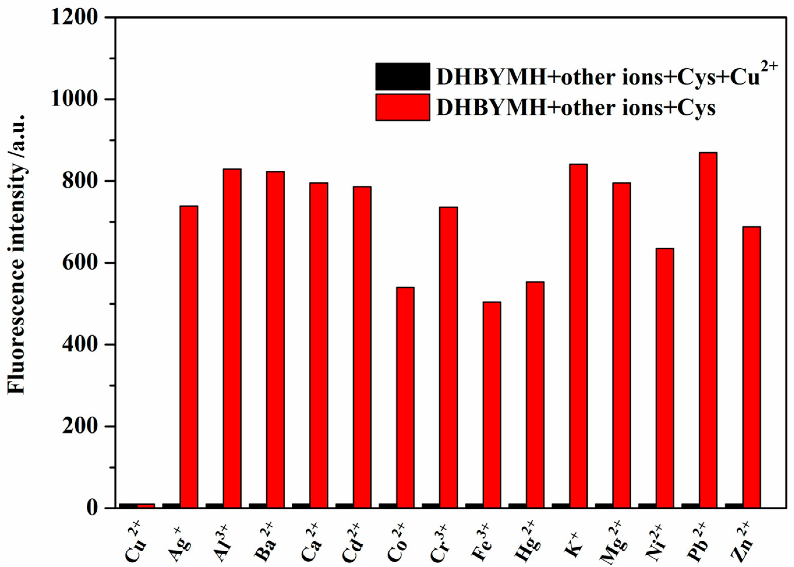 Molecules 29 02032 g004