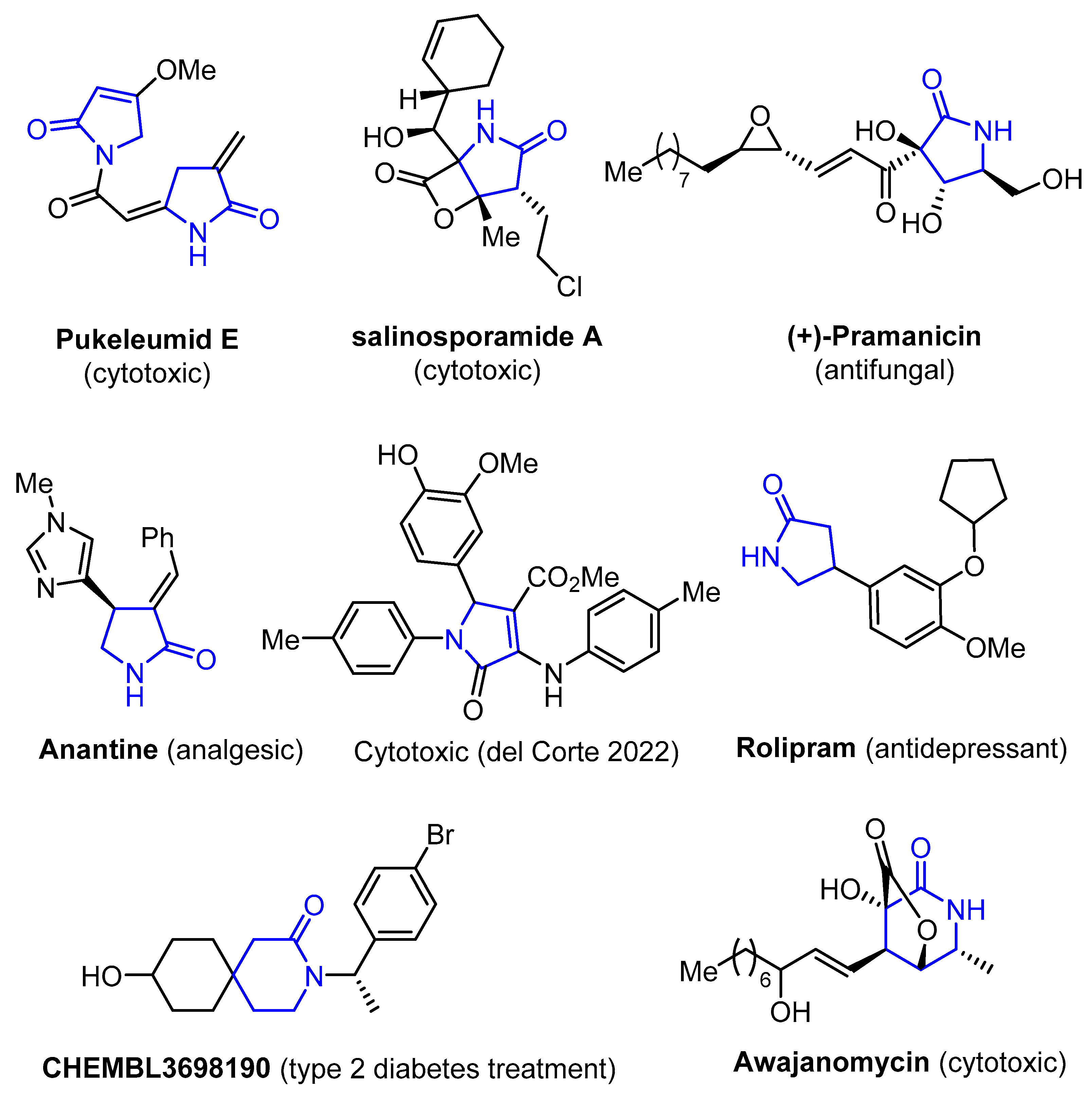 Molecules 29 02035 g001