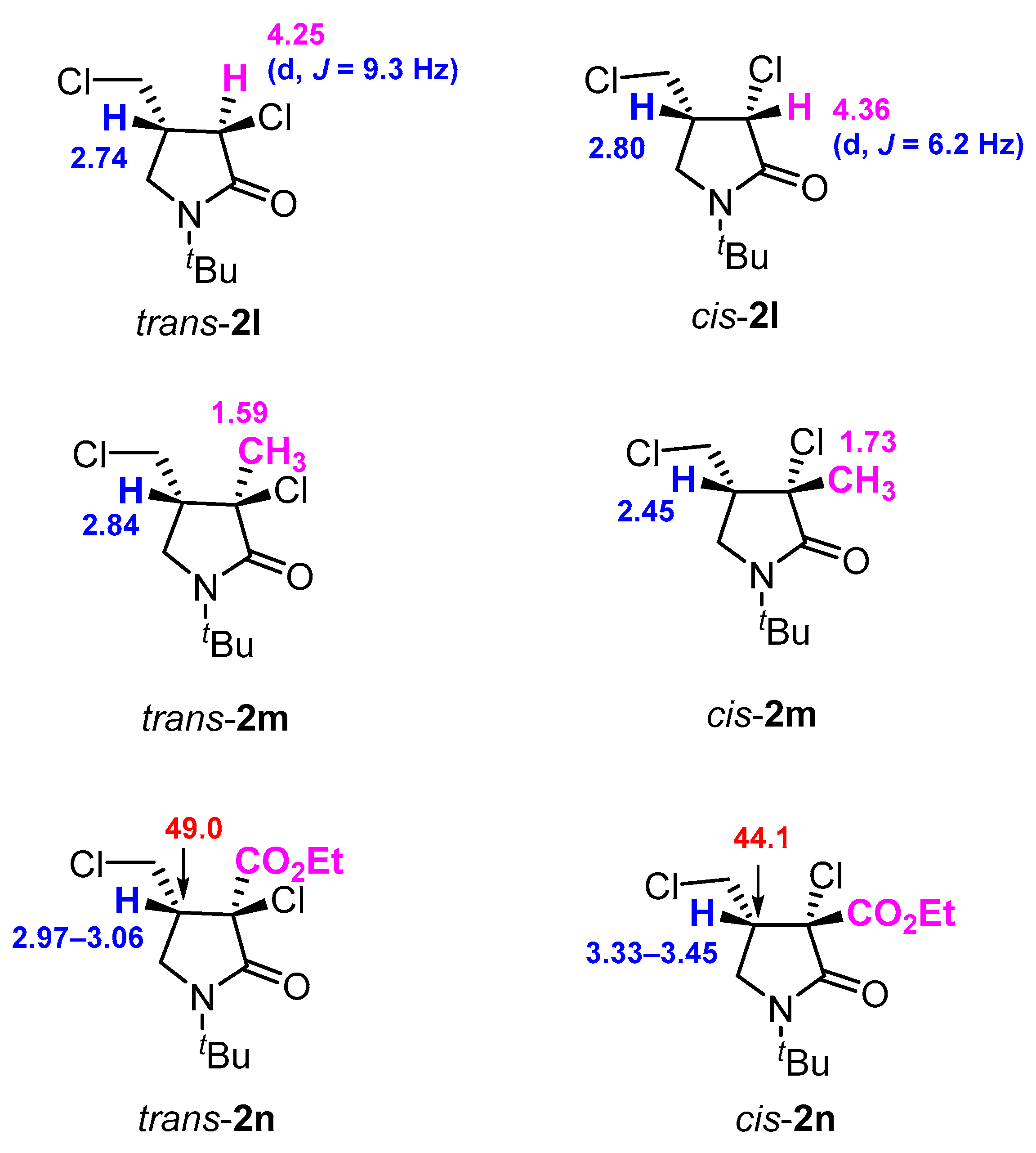 Molecules 29 02035 g003