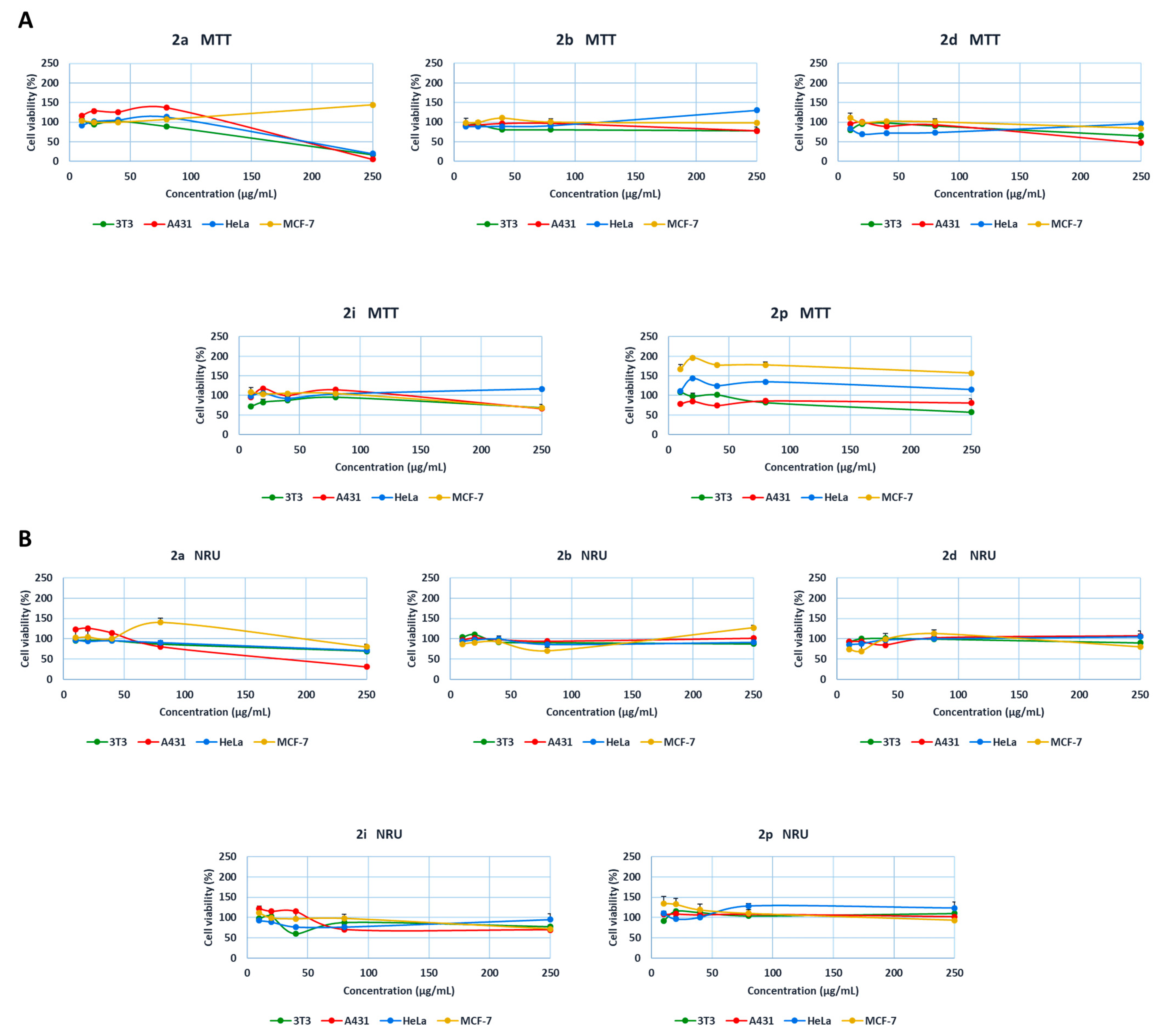 Molecules 29 02035 g007