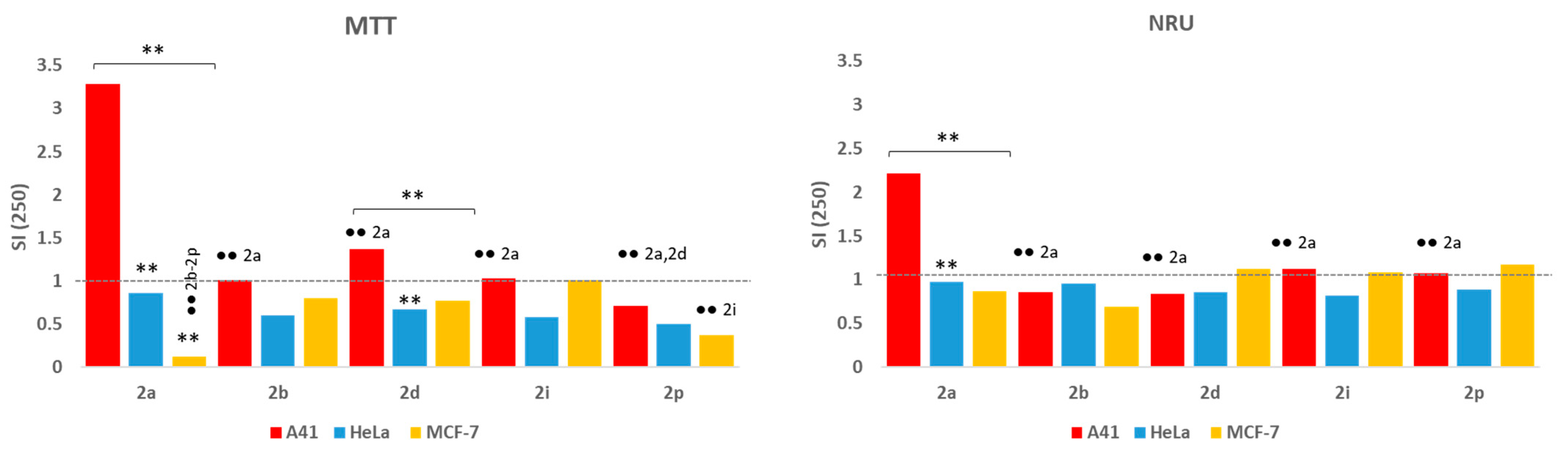 Molecules 29 02035 g008