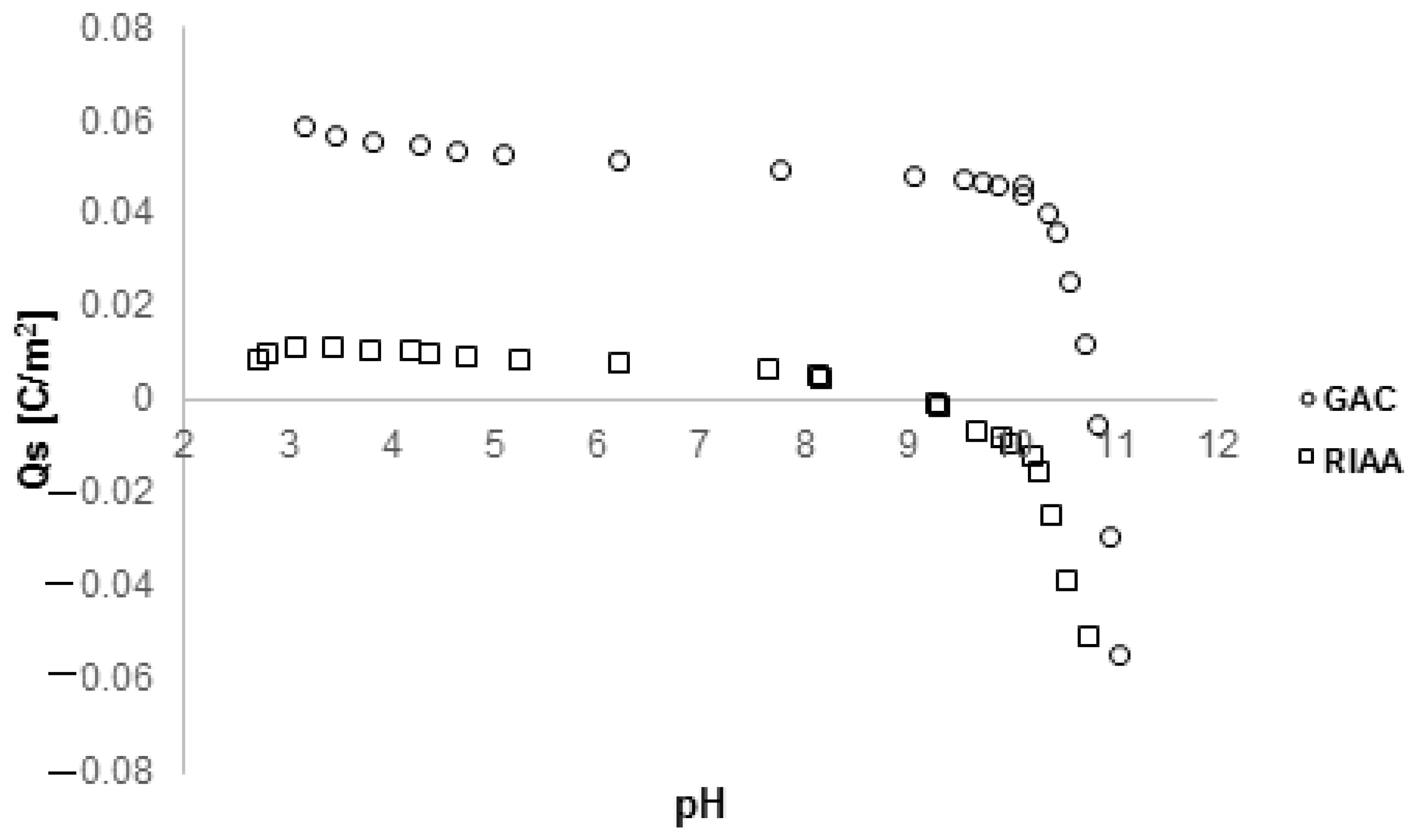 Molecules 29 02038 g003