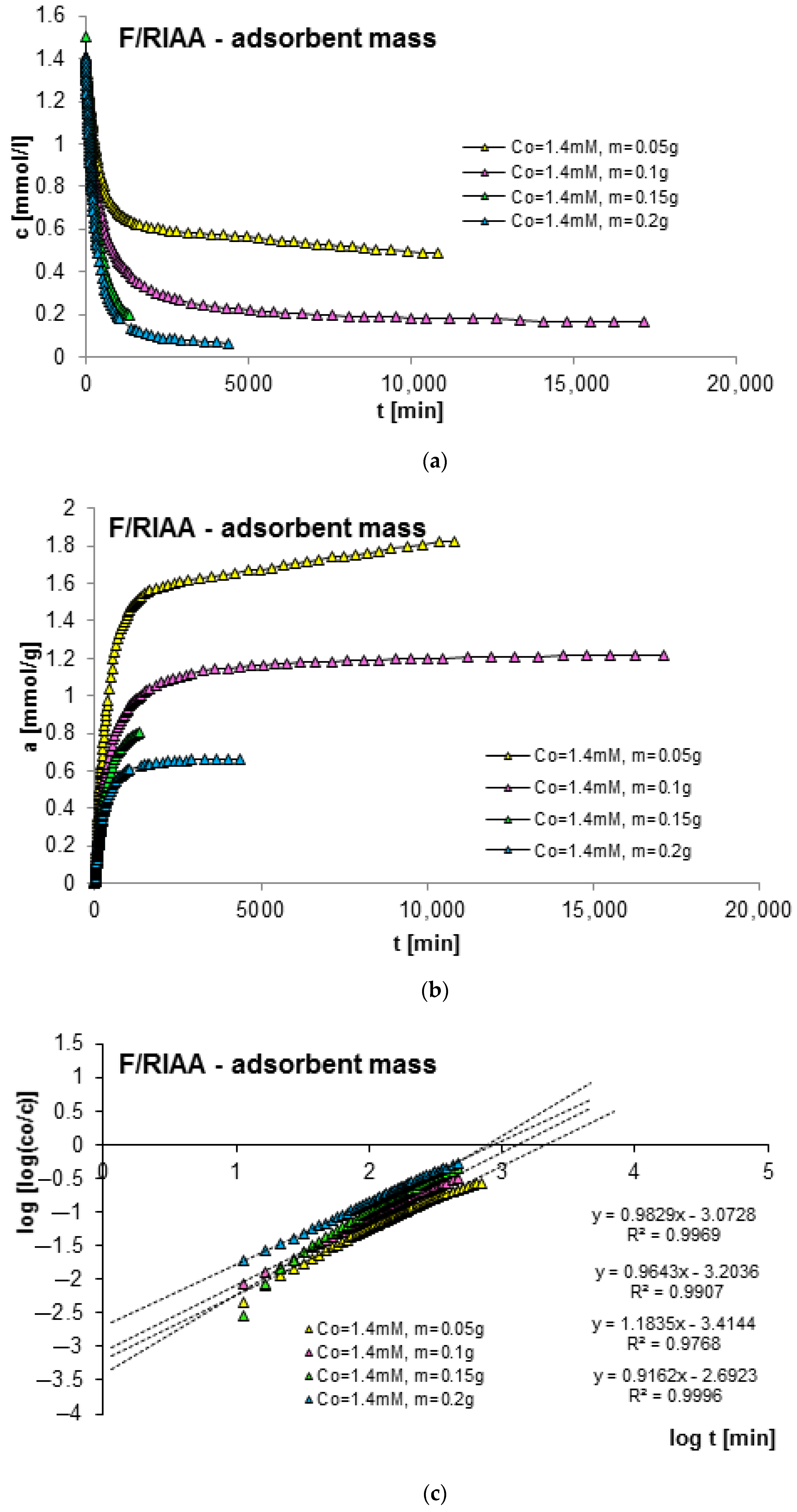 Molecules 29 02038 g006