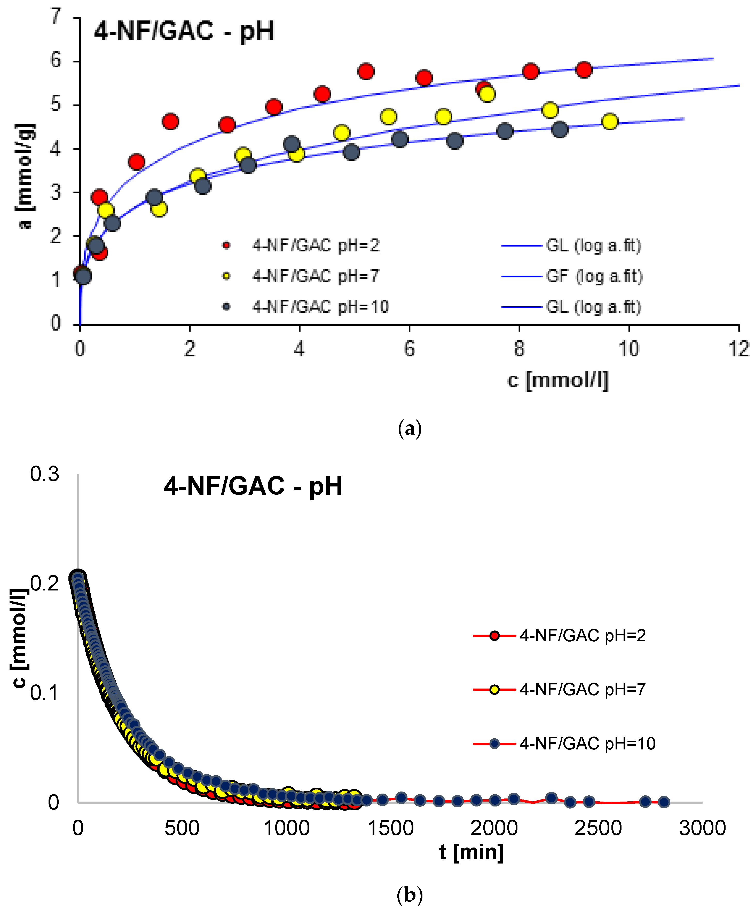 Molecules 29 02038 g014a