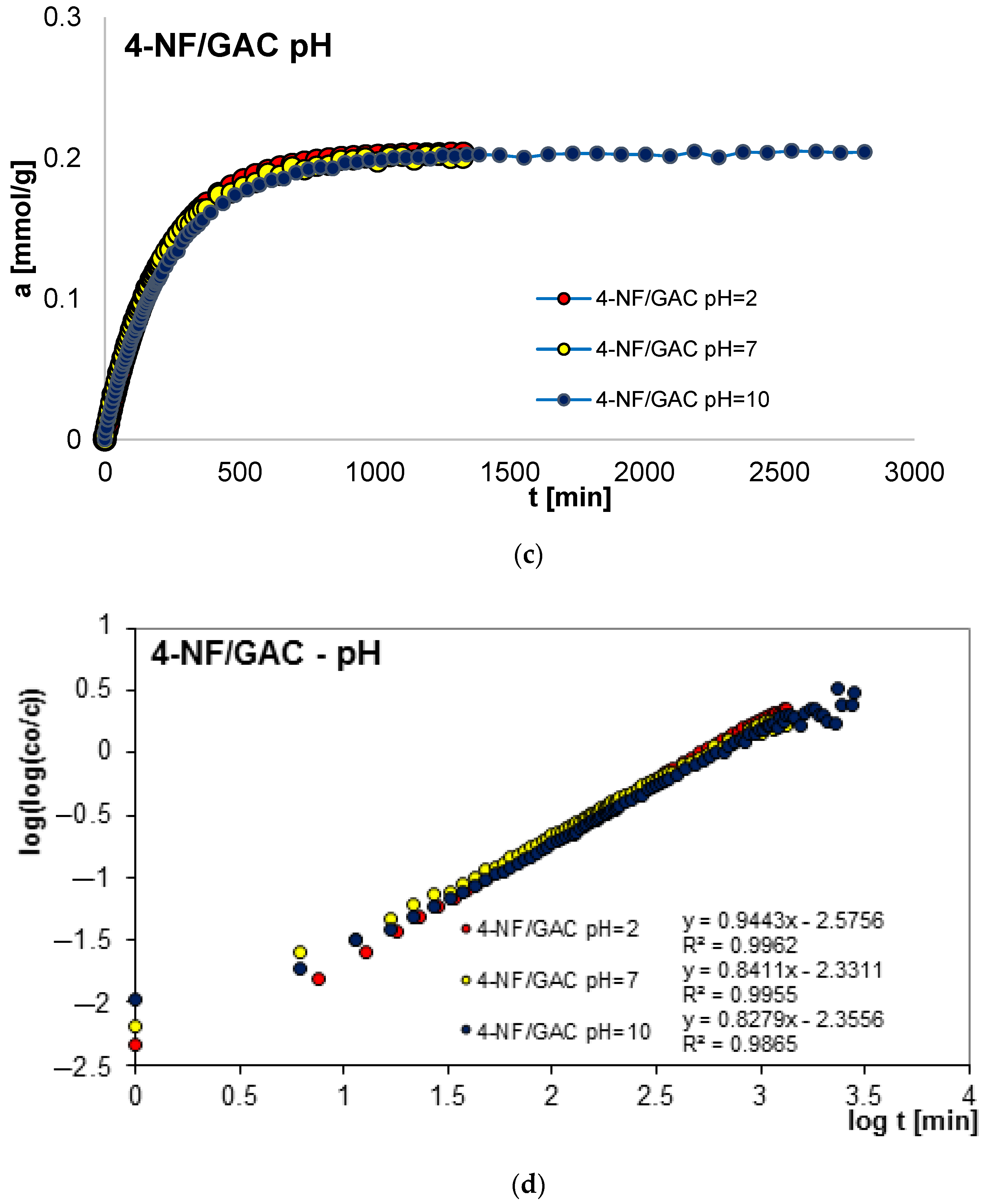 Molecules 29 02038 g014b