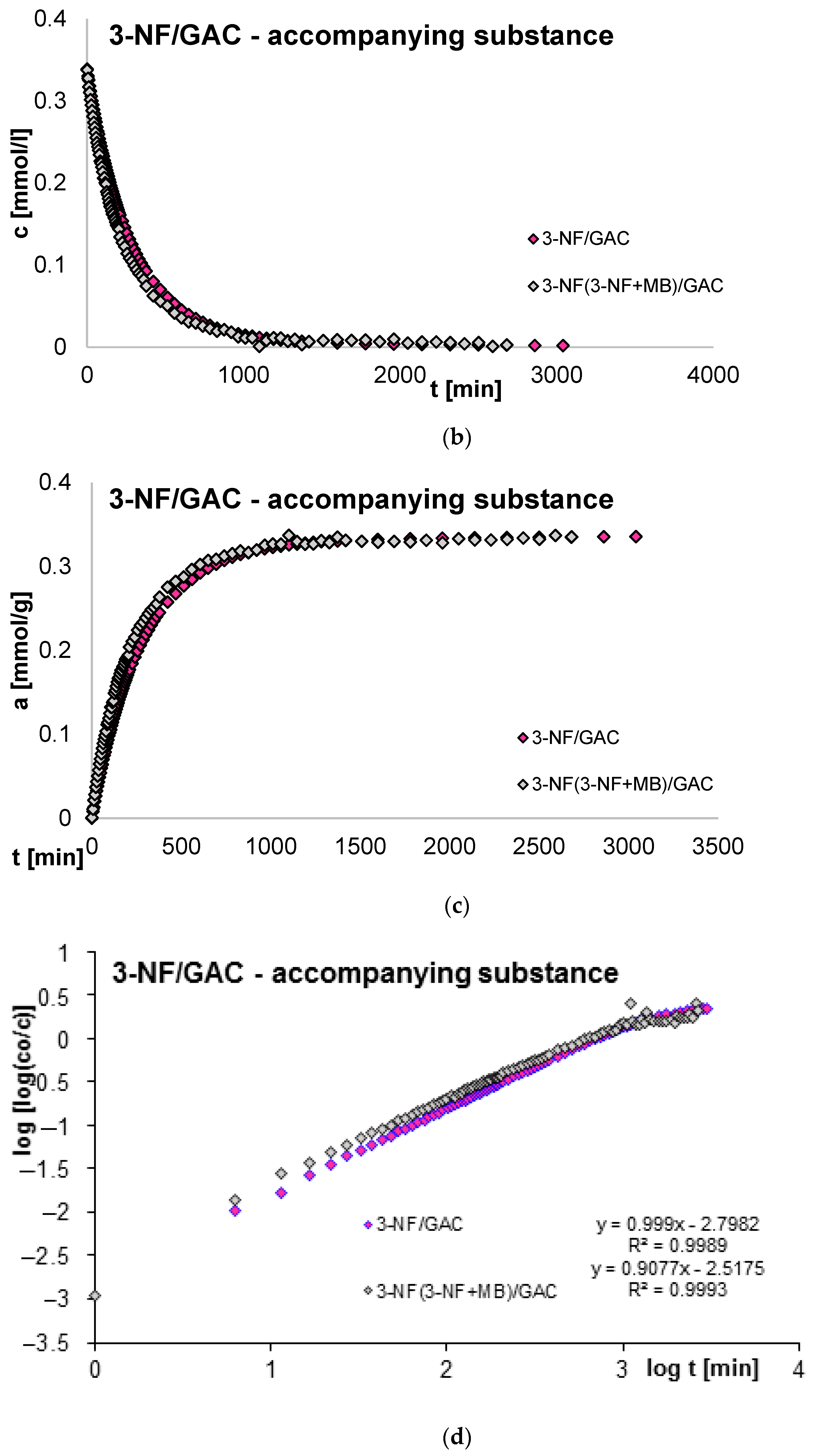 Molecules 29 02038 g016b