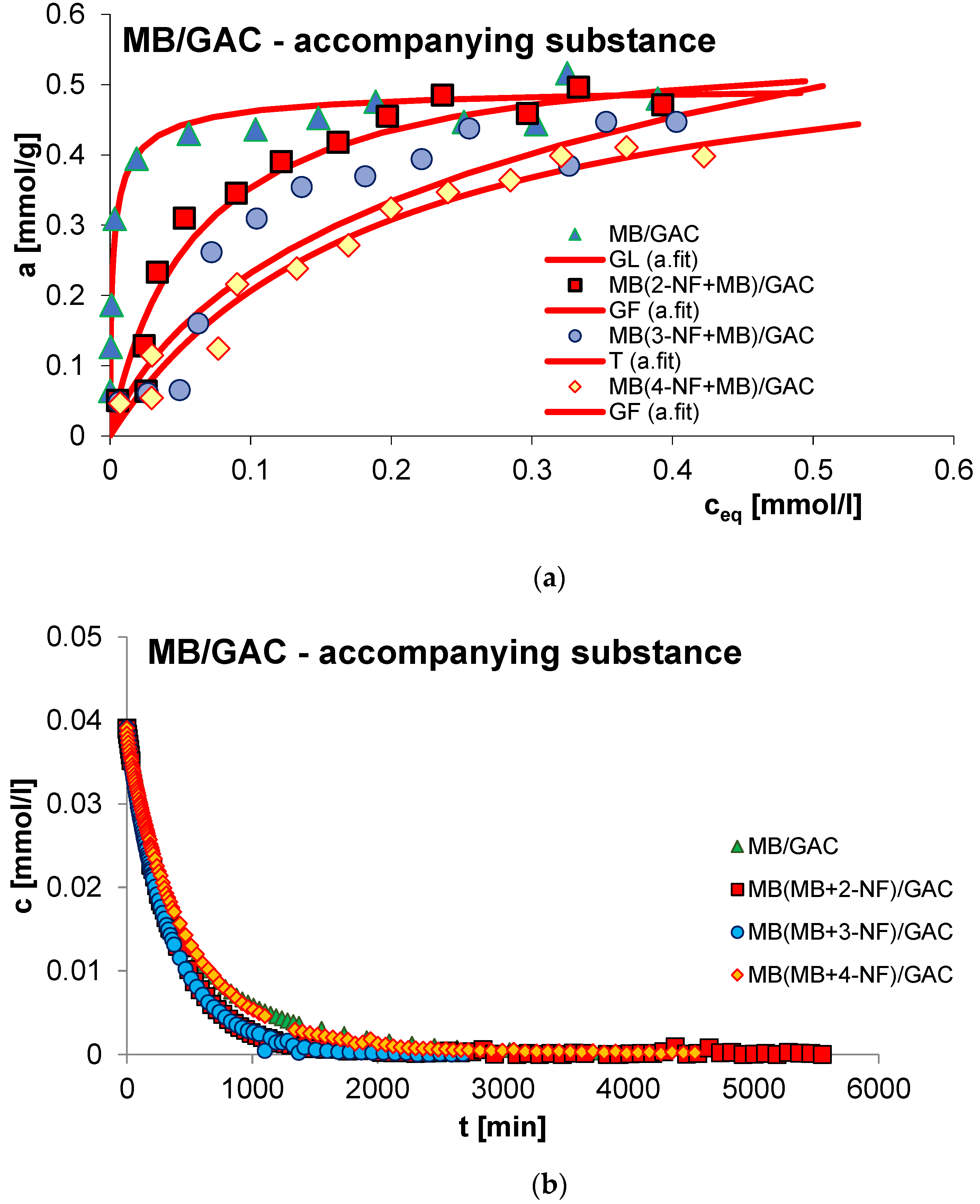 Molecules 29 02038 g018a