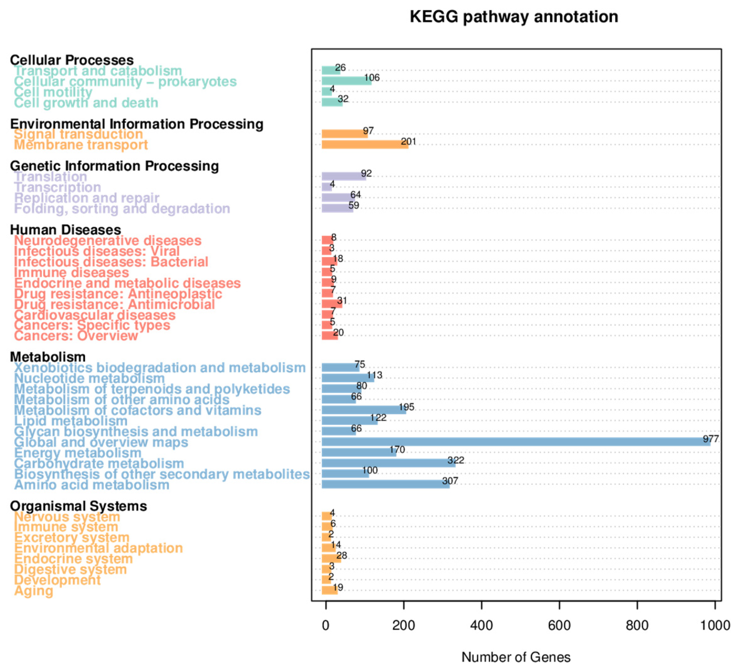 Molecules 29 02040 g002