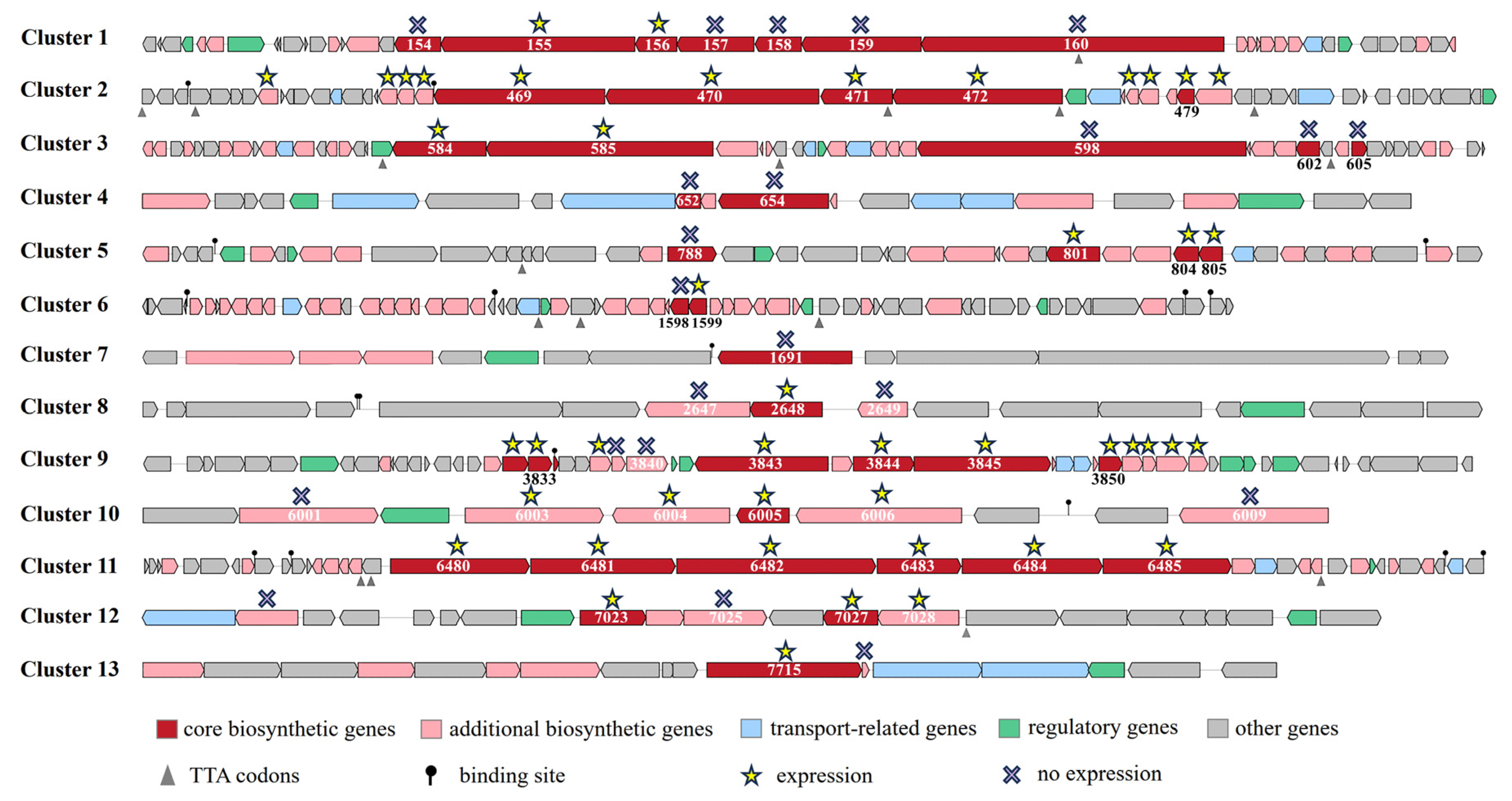 Molecules 29 02040 g005