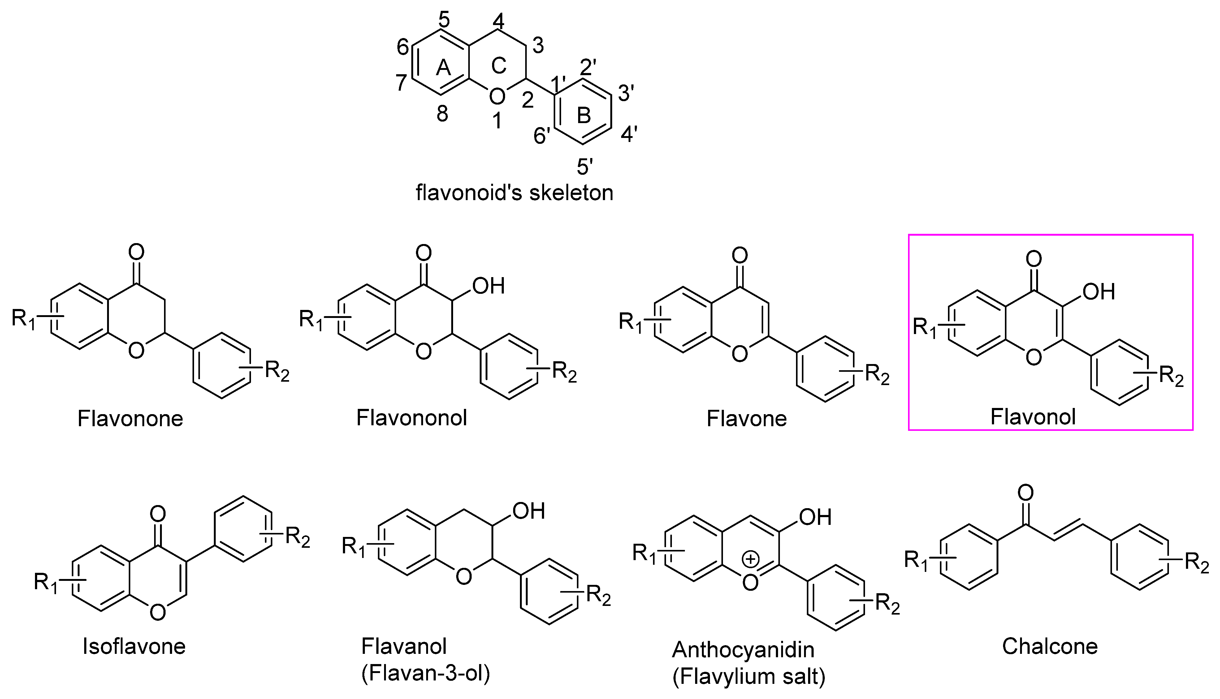 Molecules 29 02041 g001 Molecules 29 02041 g001