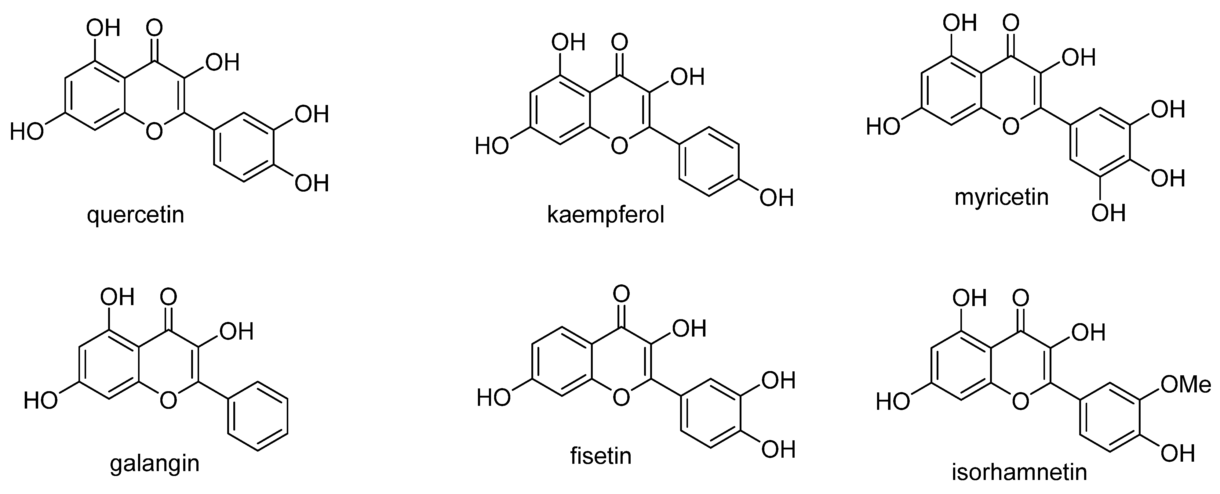 Molecules 29 02041 g002 Molecules 29 02041 g002