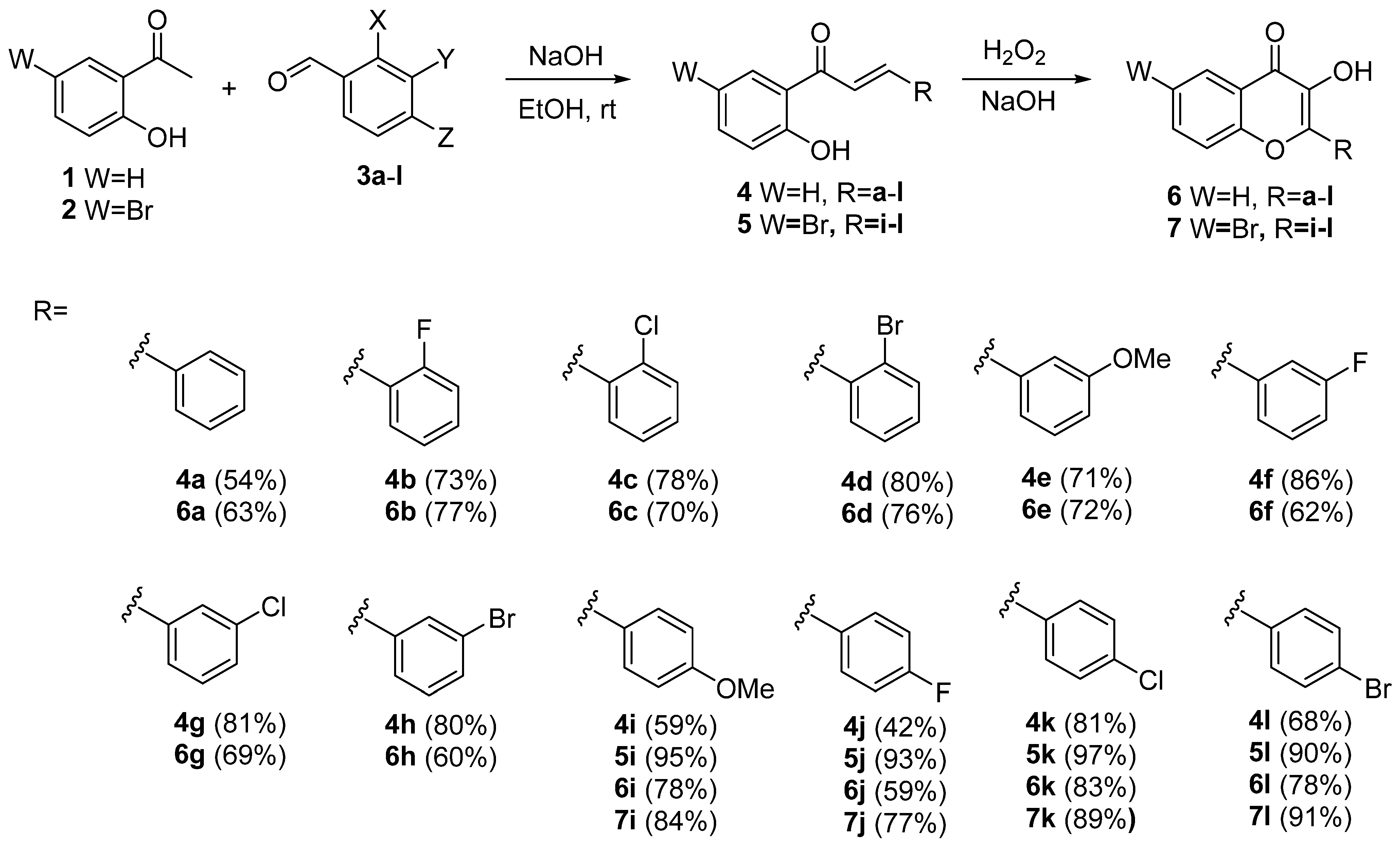 Molecules 29 02041 sch001 Molecules 29 02041 sch001