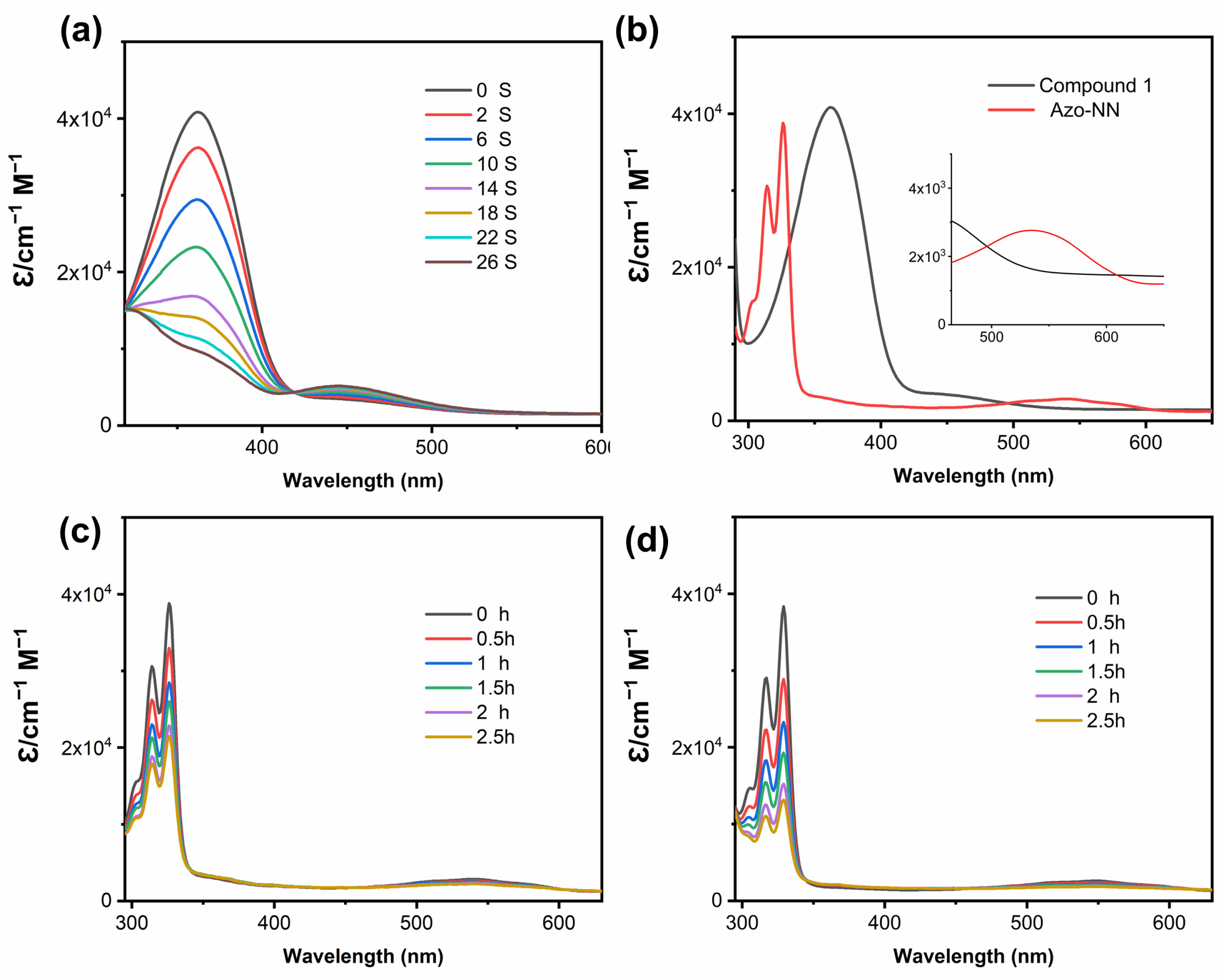 Molecules 29 02042 g001