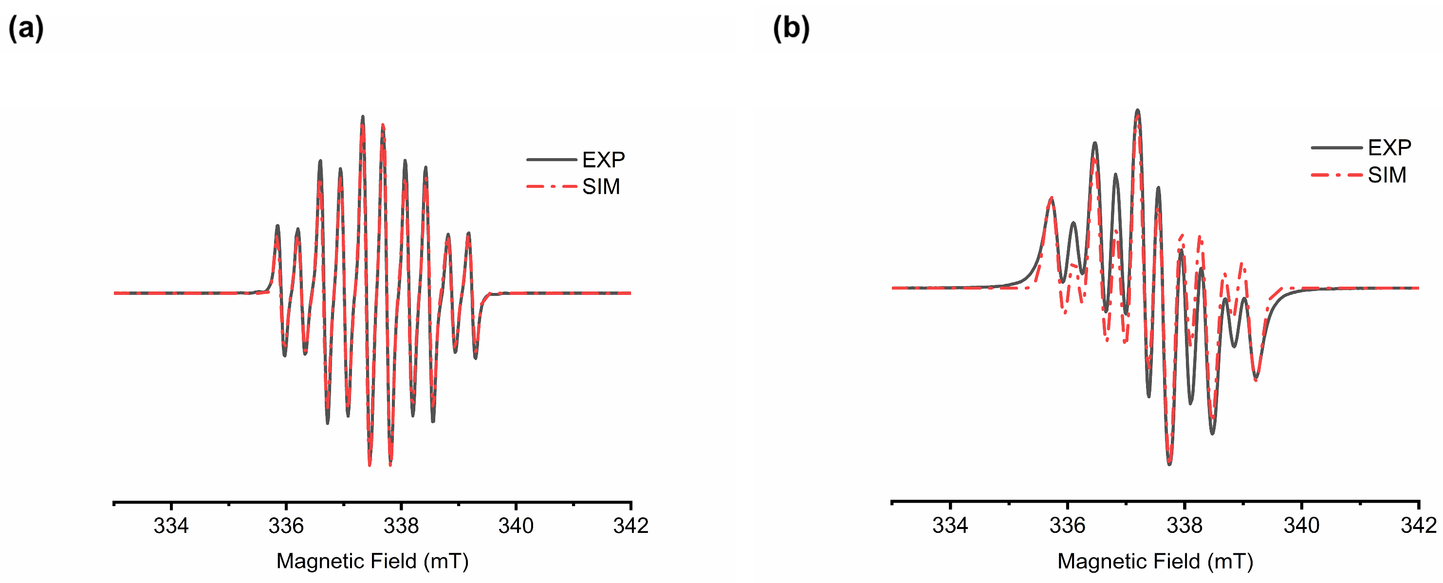 Molecules 29 02042 g002