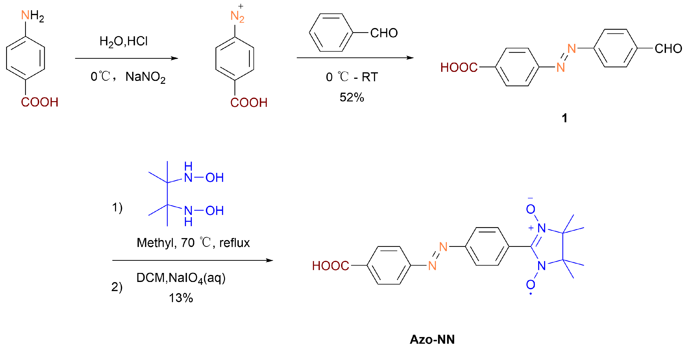 Molecules 29 02042 sch001