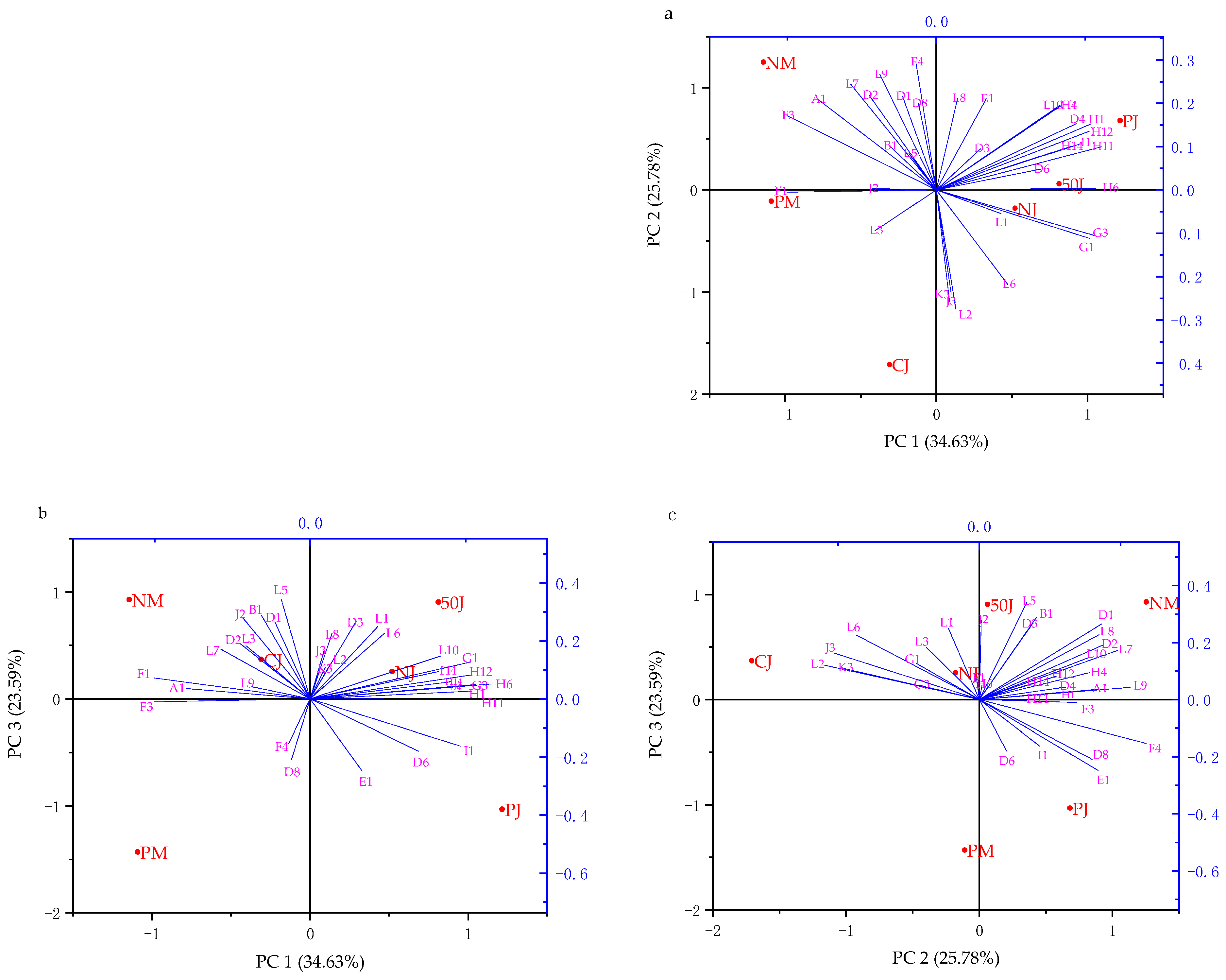 Molecules 29 02045 g004