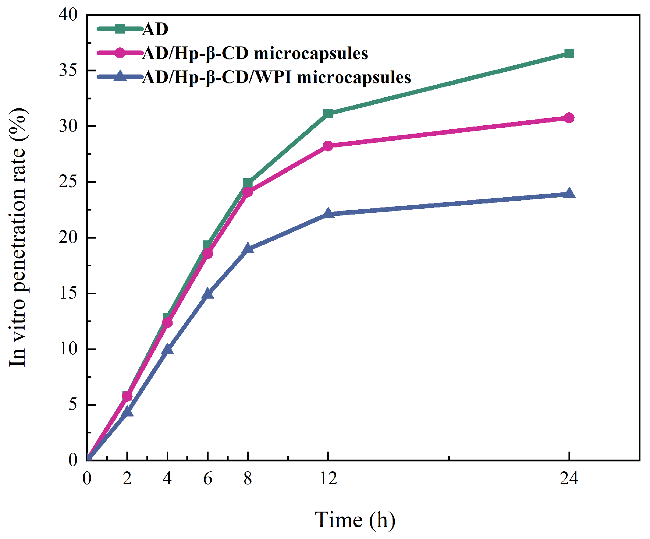 Molecules 29 02046 g008