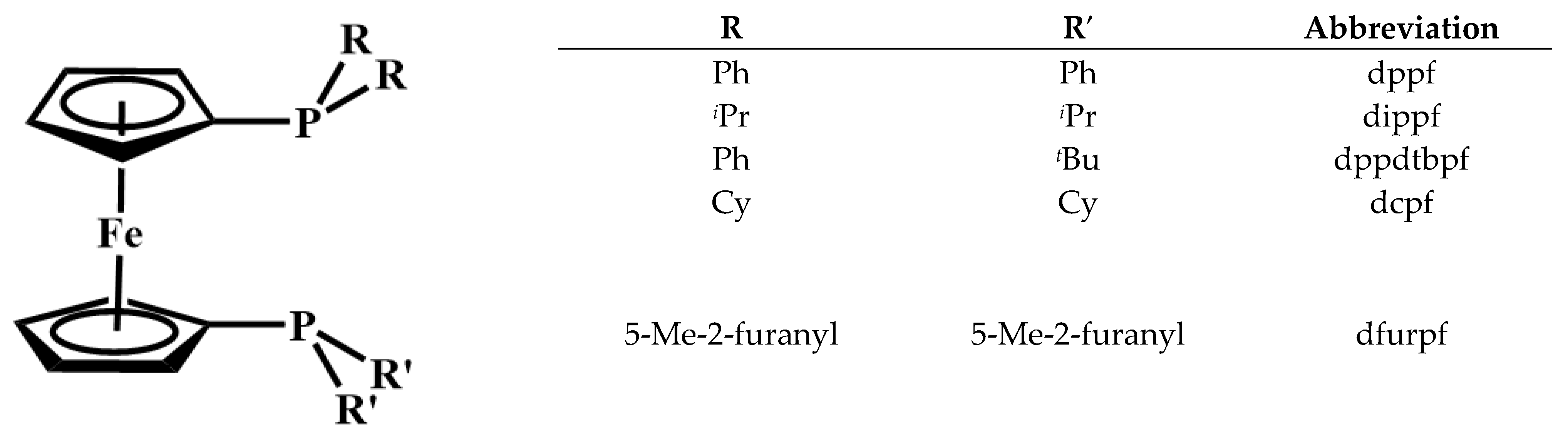 Molecules 29 02047 g001