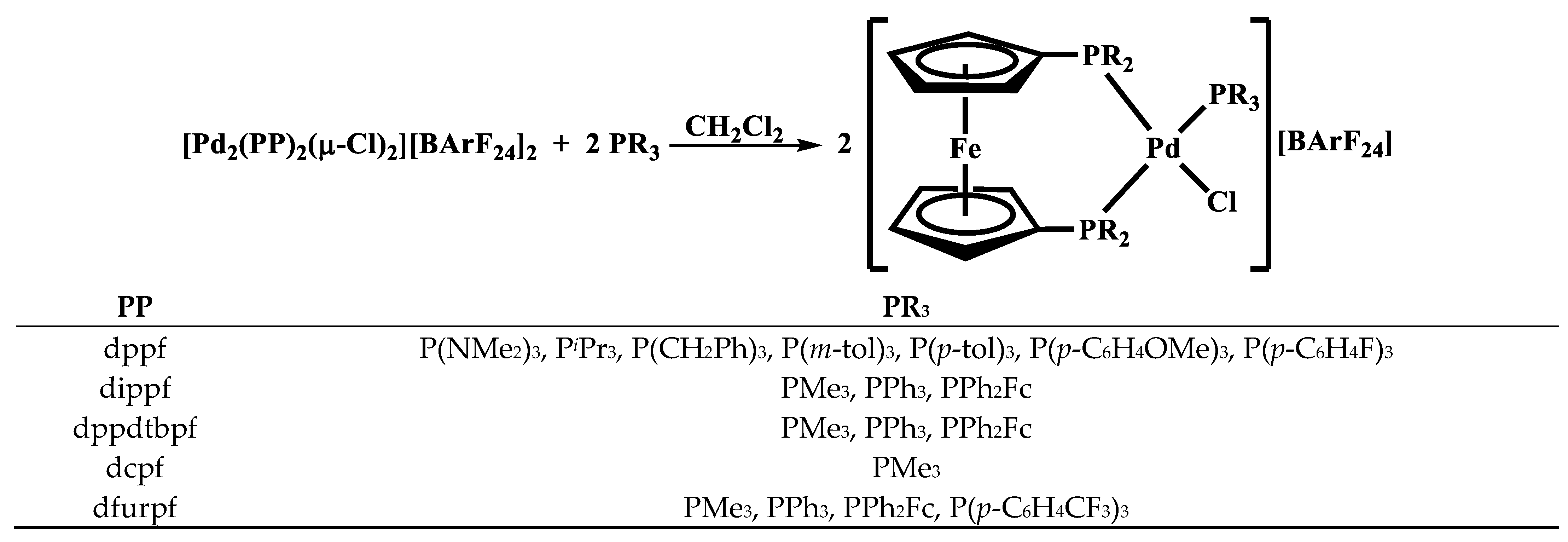 Molecules 29 02047 g002