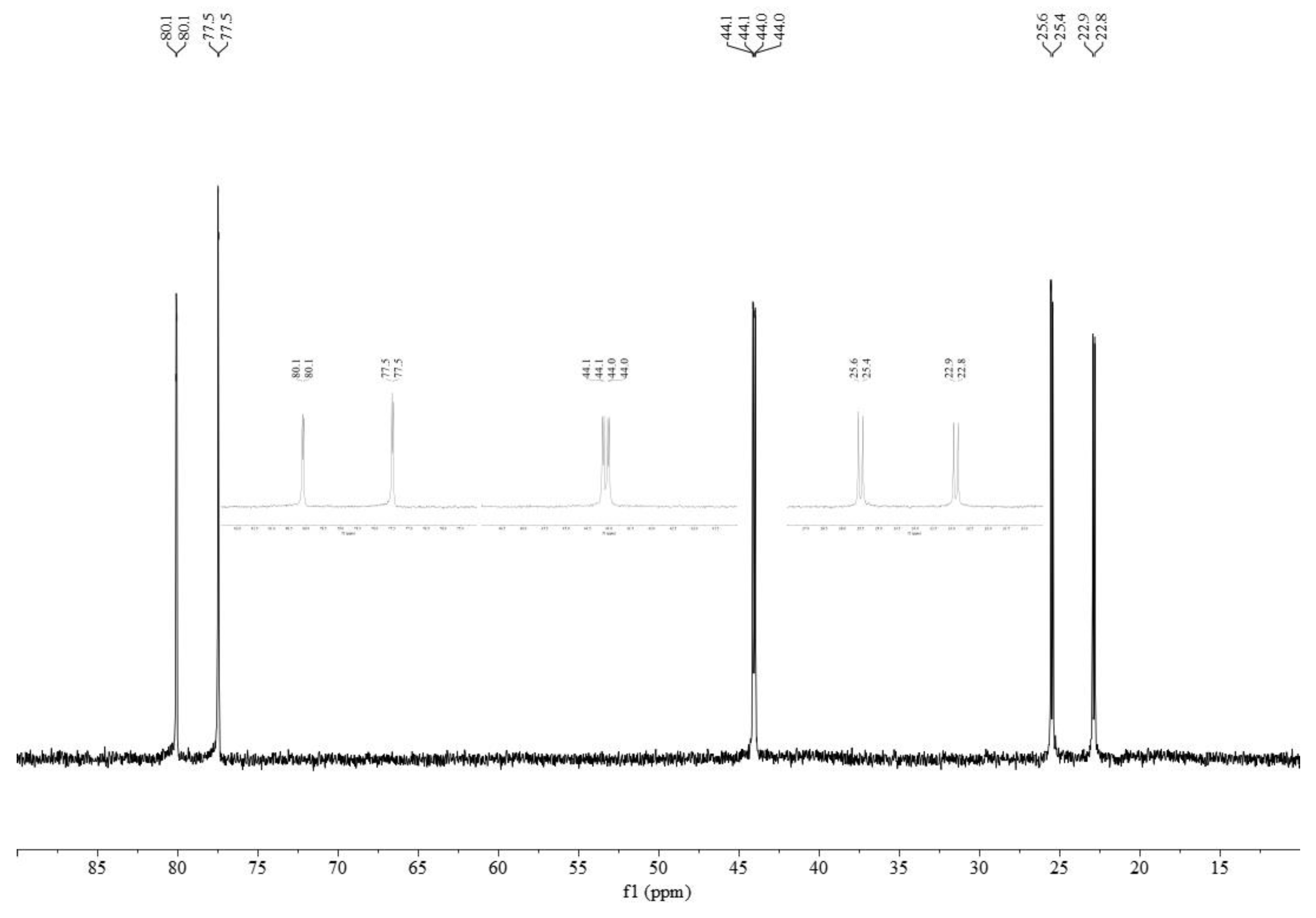 Molecules 29 02047 g004