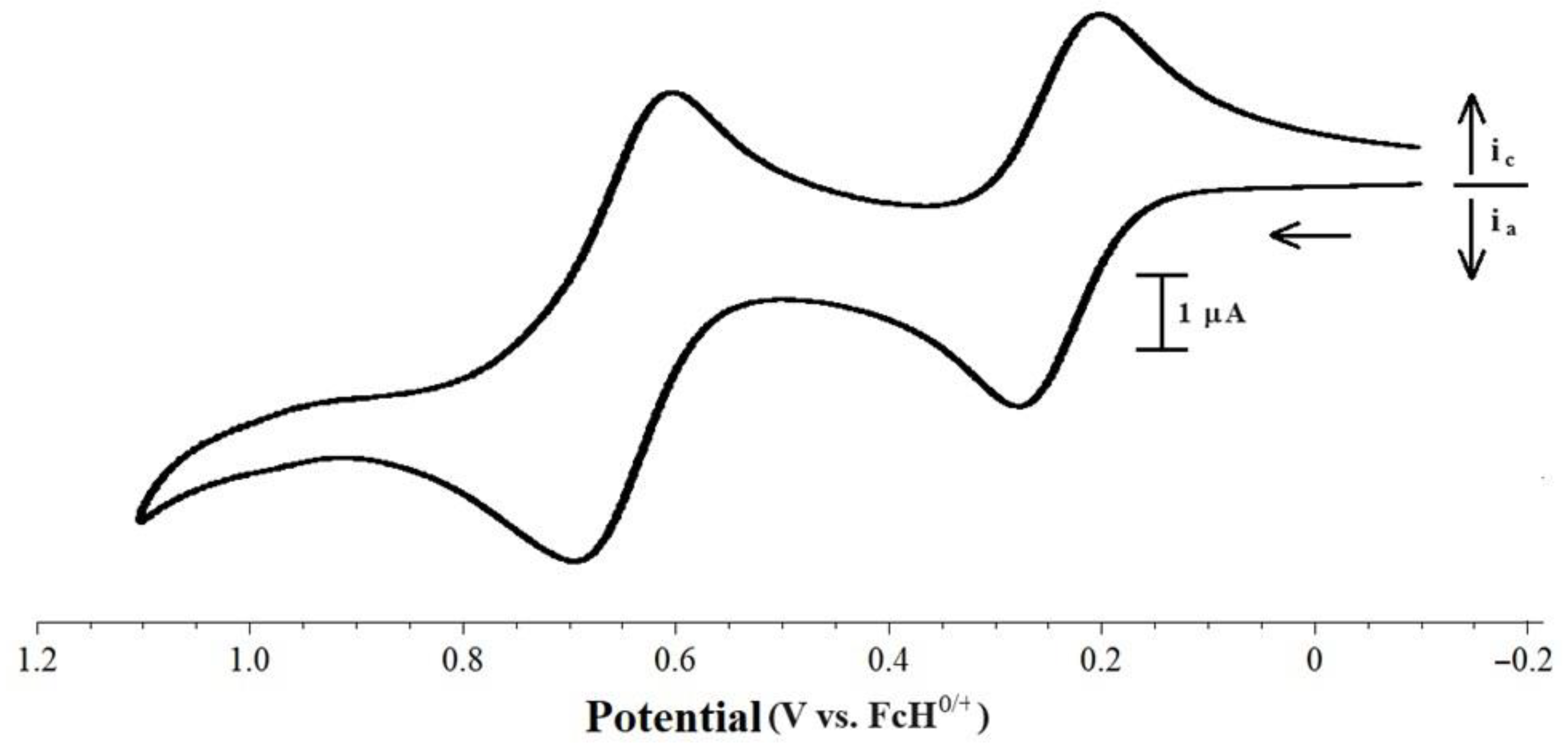 Molecules 29 02047 g007