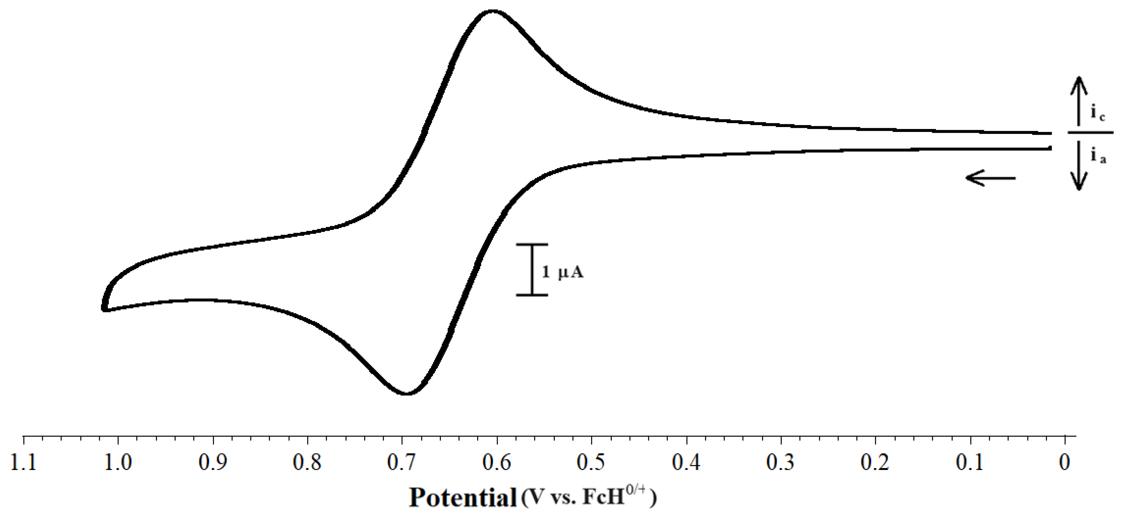Molecules 29 02047 g008