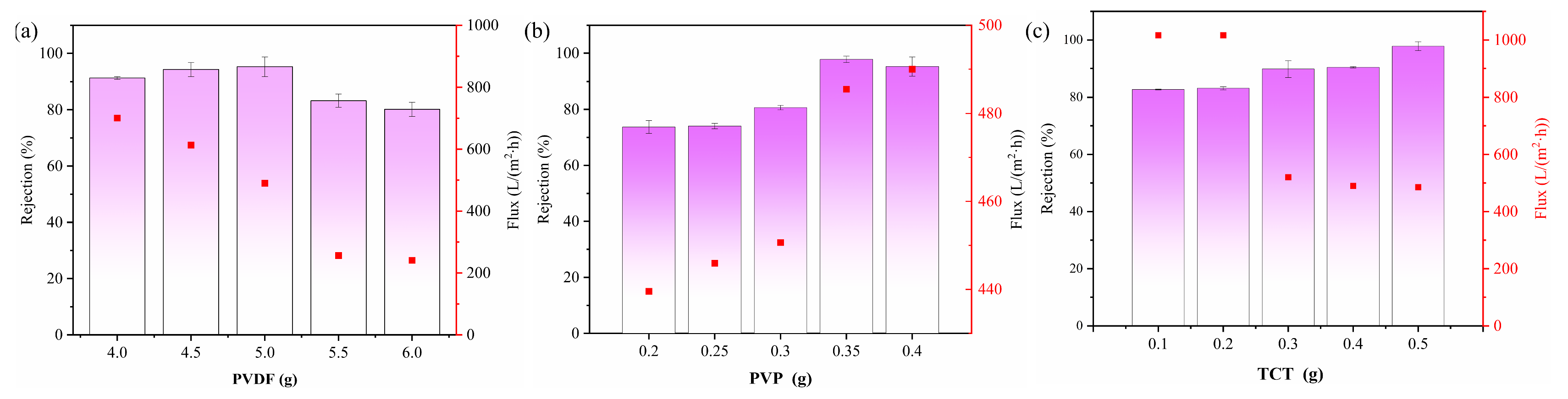 Molecules 29 02051 g001