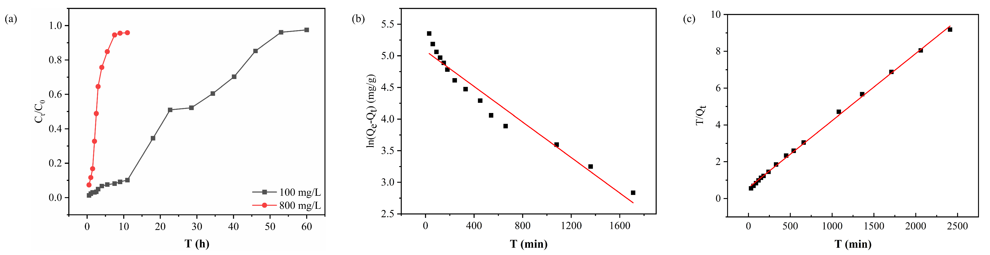 Molecules 29 02051 g004
