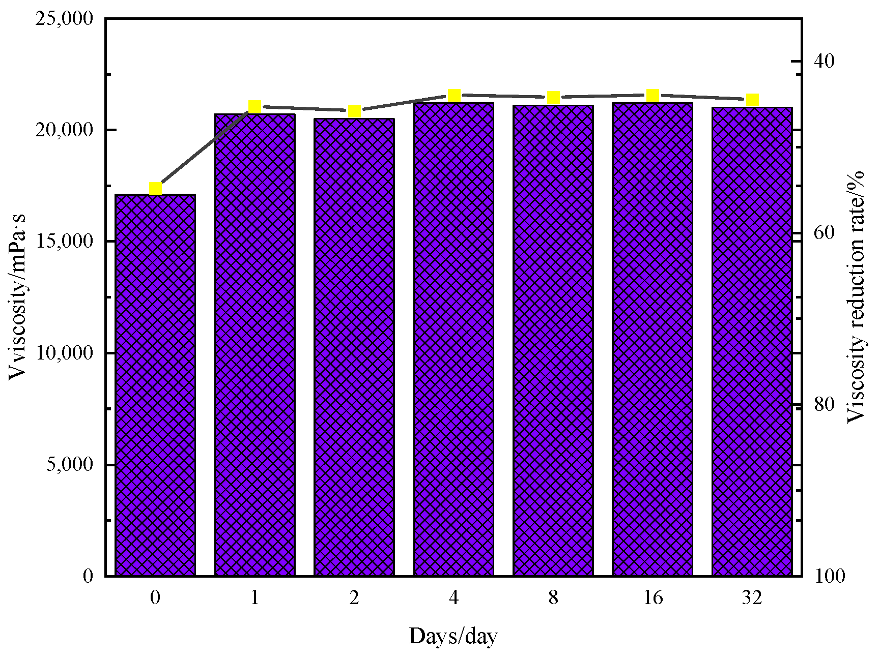 Molecules 29 02057 g002