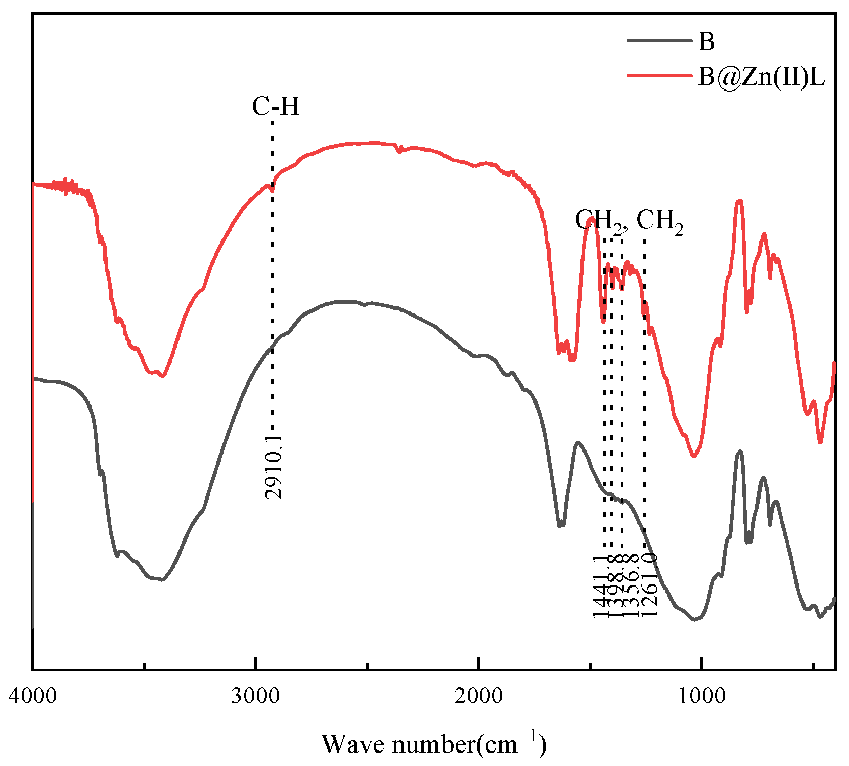 Molecules 29 02057 g010