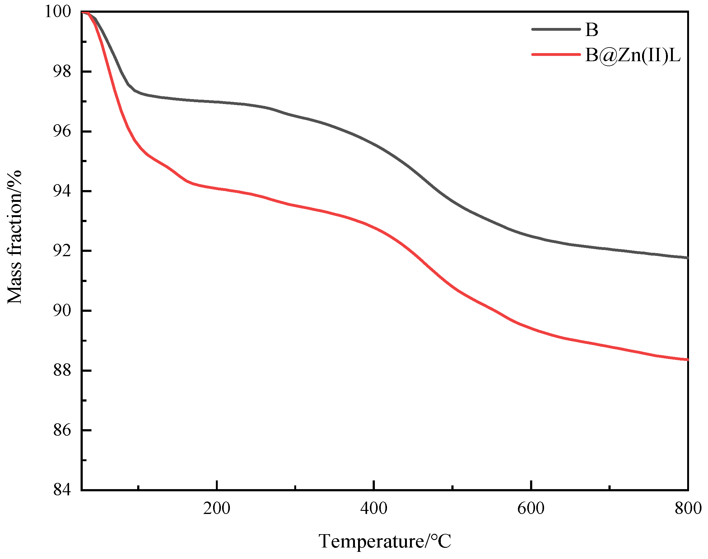 Molecules 29 02057 g012