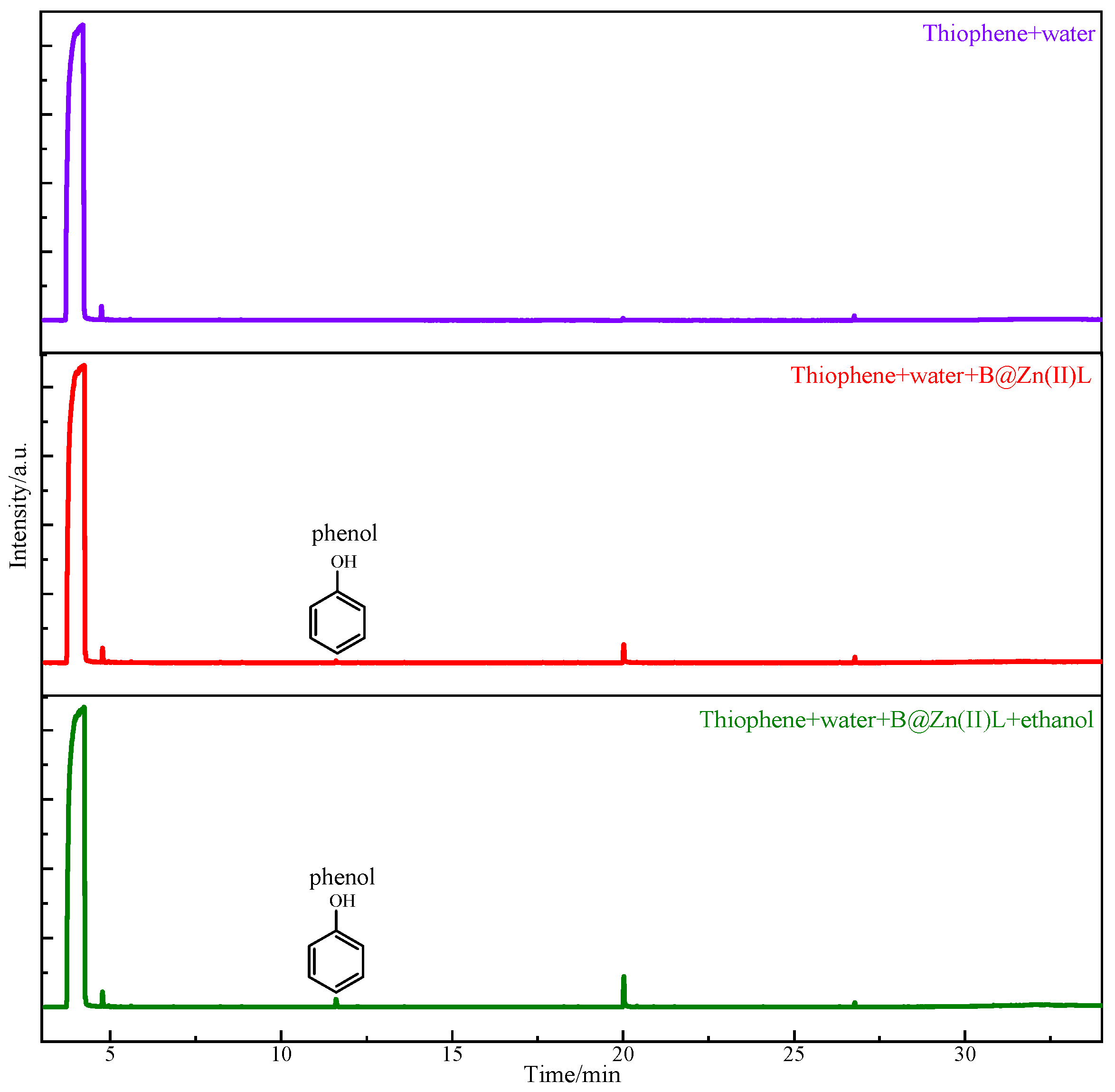 Molecules 29 02057 g015