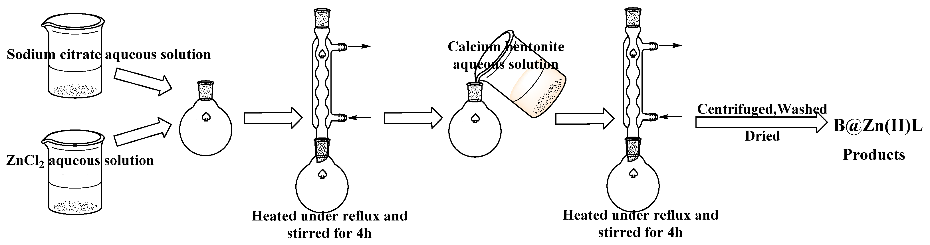 Molecules 29 02057 g019