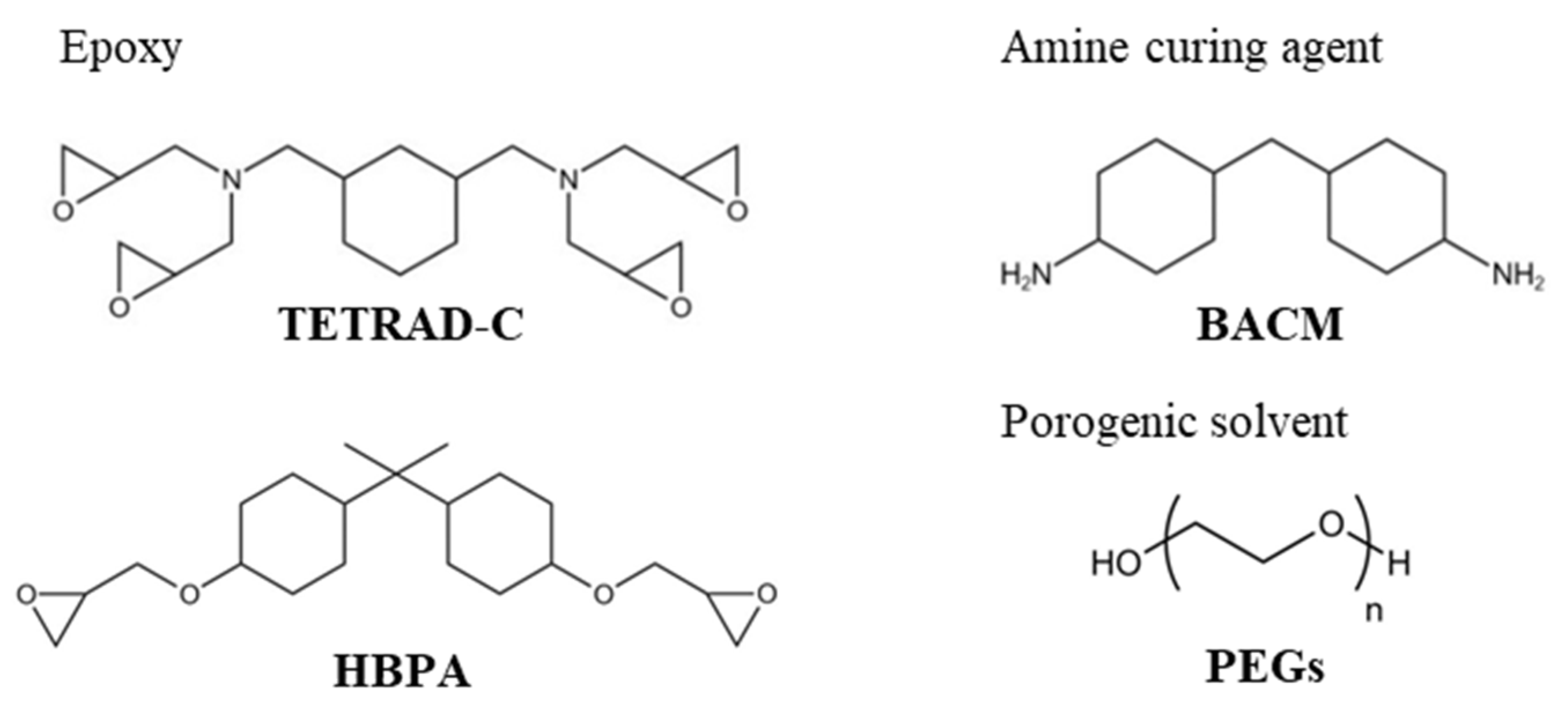 Molecules 29 02059 g001