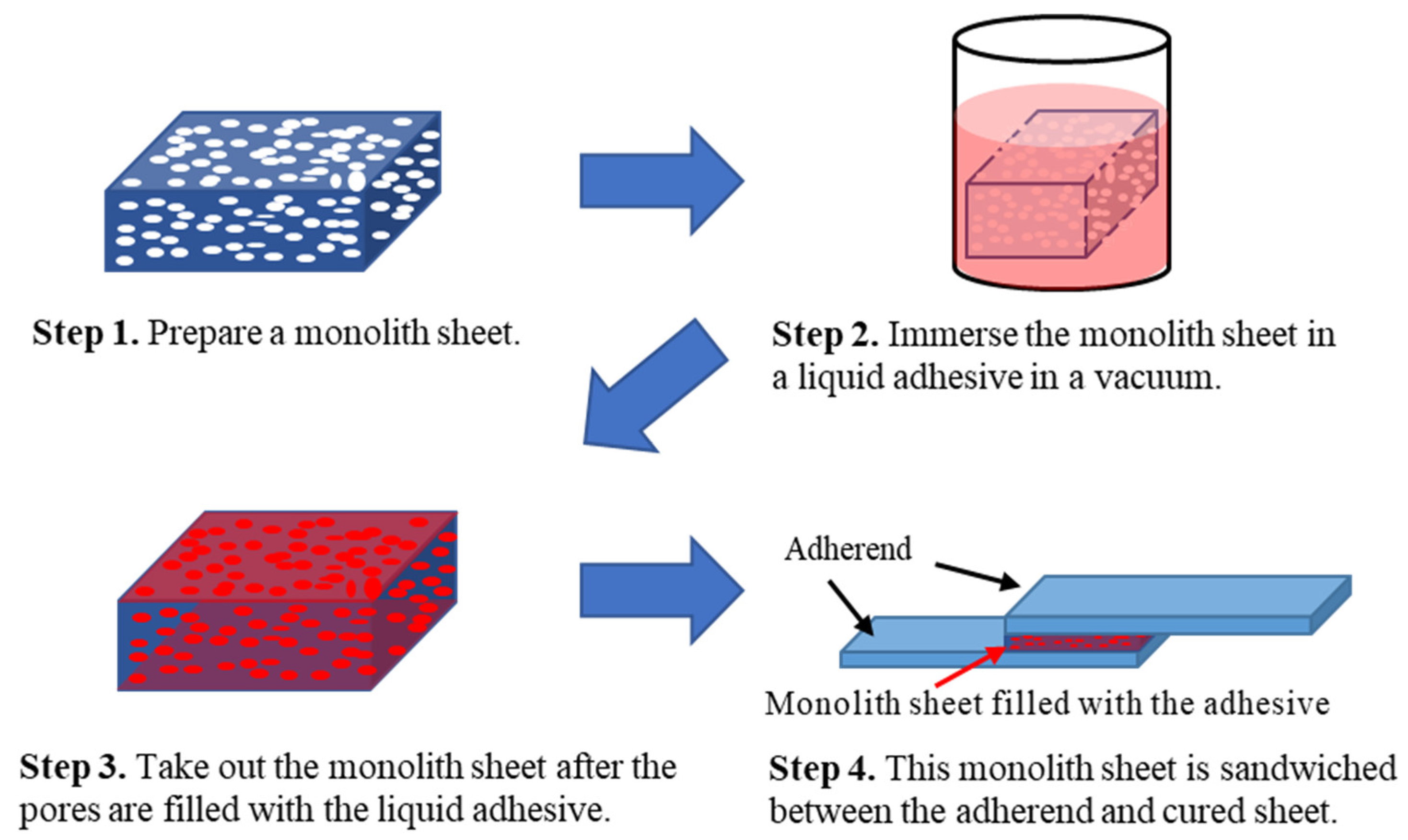 Molecules 29 02059 g002