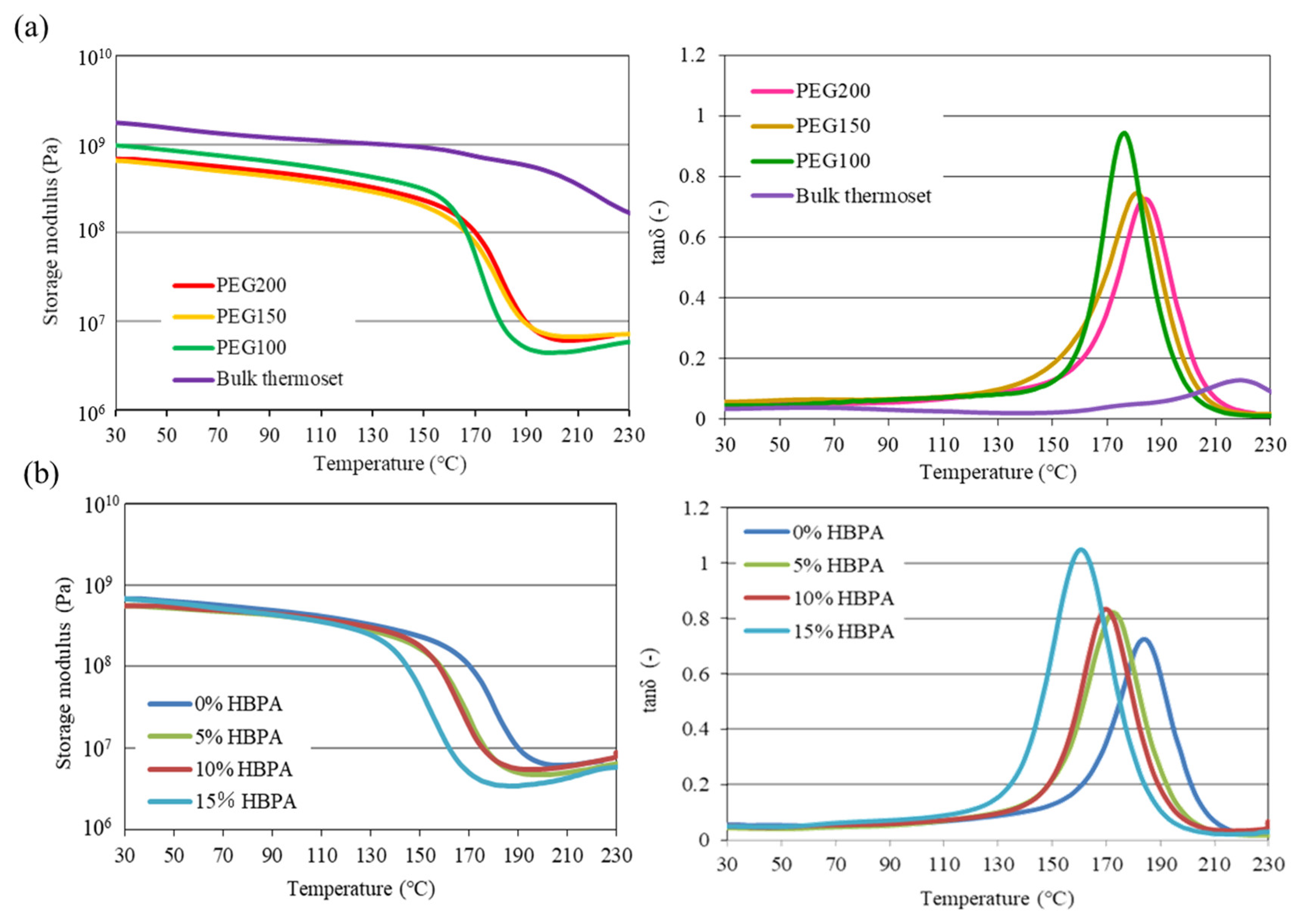 Molecules 29 02059 g007