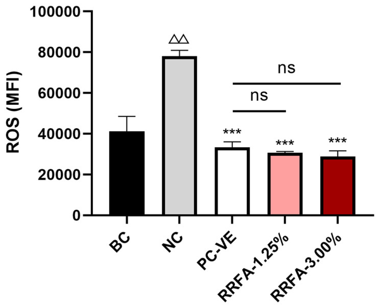 Molecules 29 02066 g003