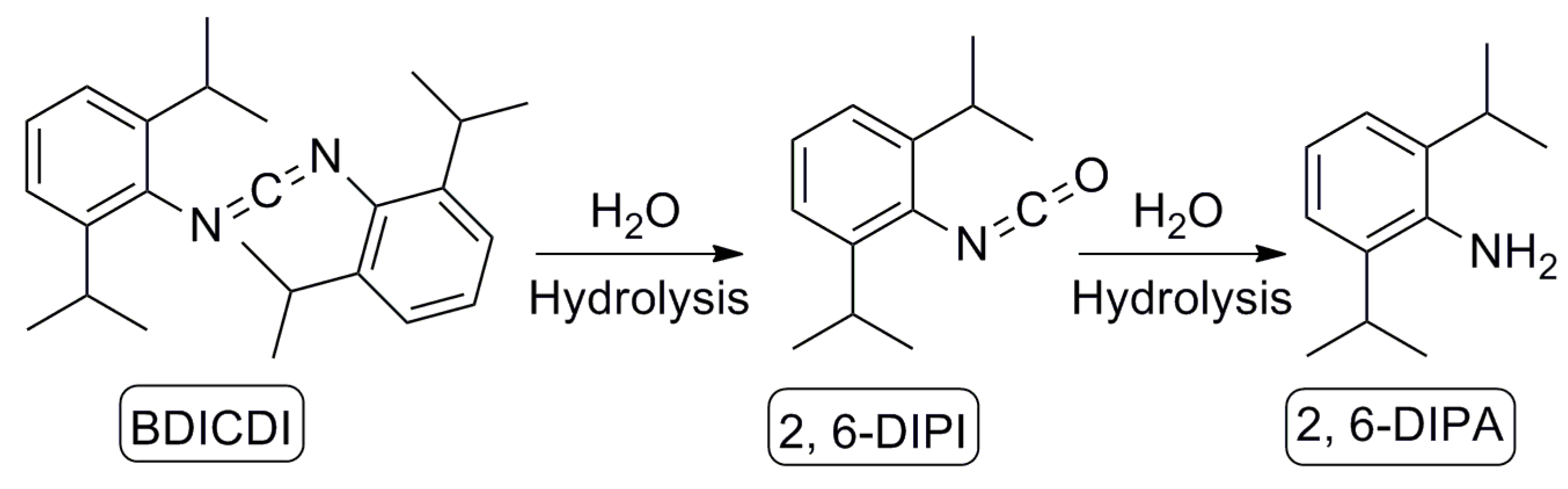 Molecules 29 02068 g001 Molecules 29 02068 g001