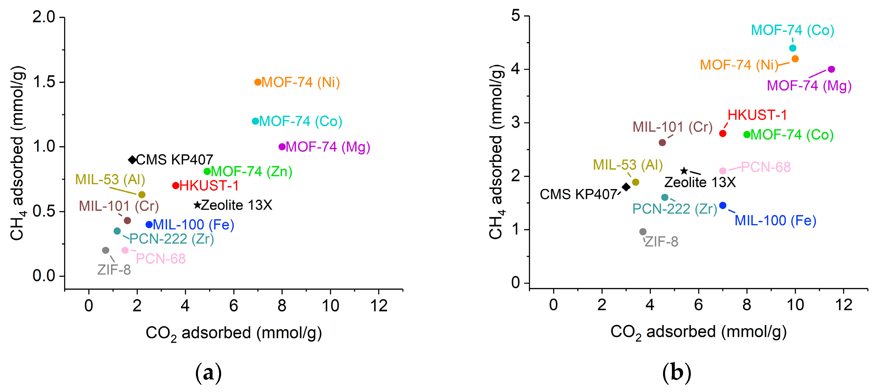 Molecules 29 02069 g001