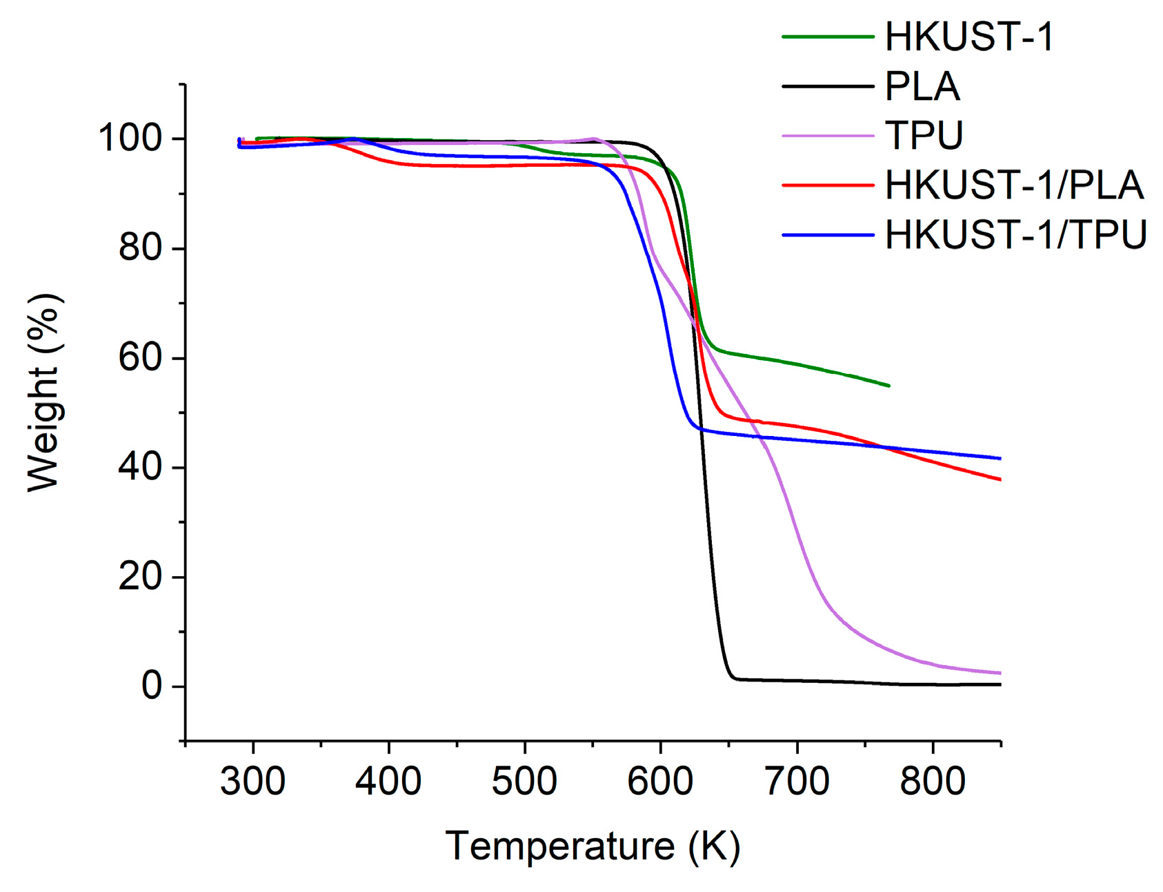 Molecules 29 02069 g008