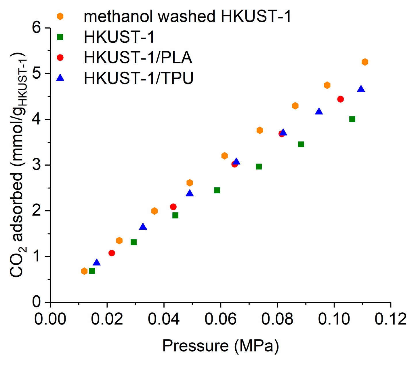 Molecules 29 02069 g010