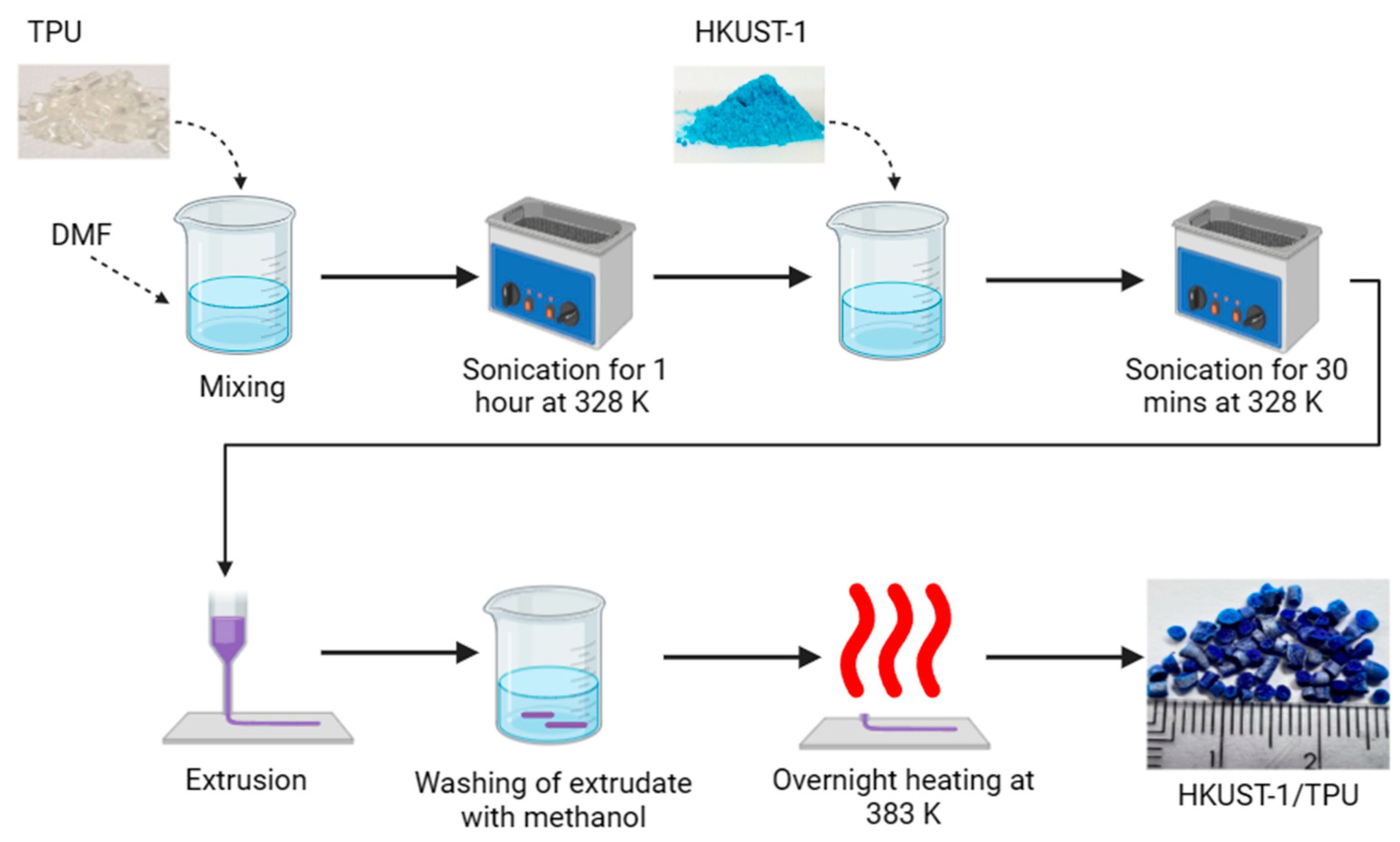 Molecules 29 02069 g017