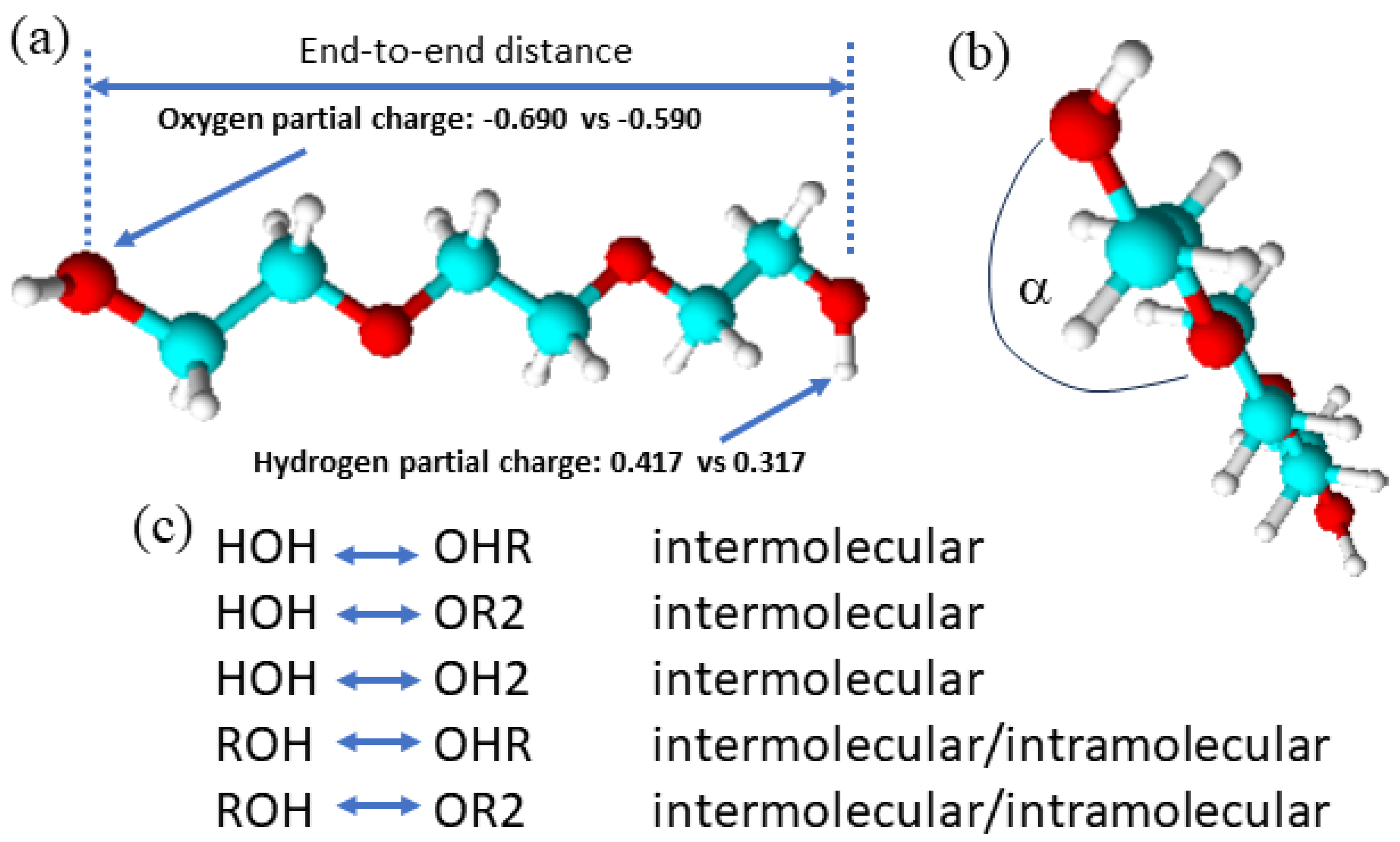 Molecules 29 02070 g001