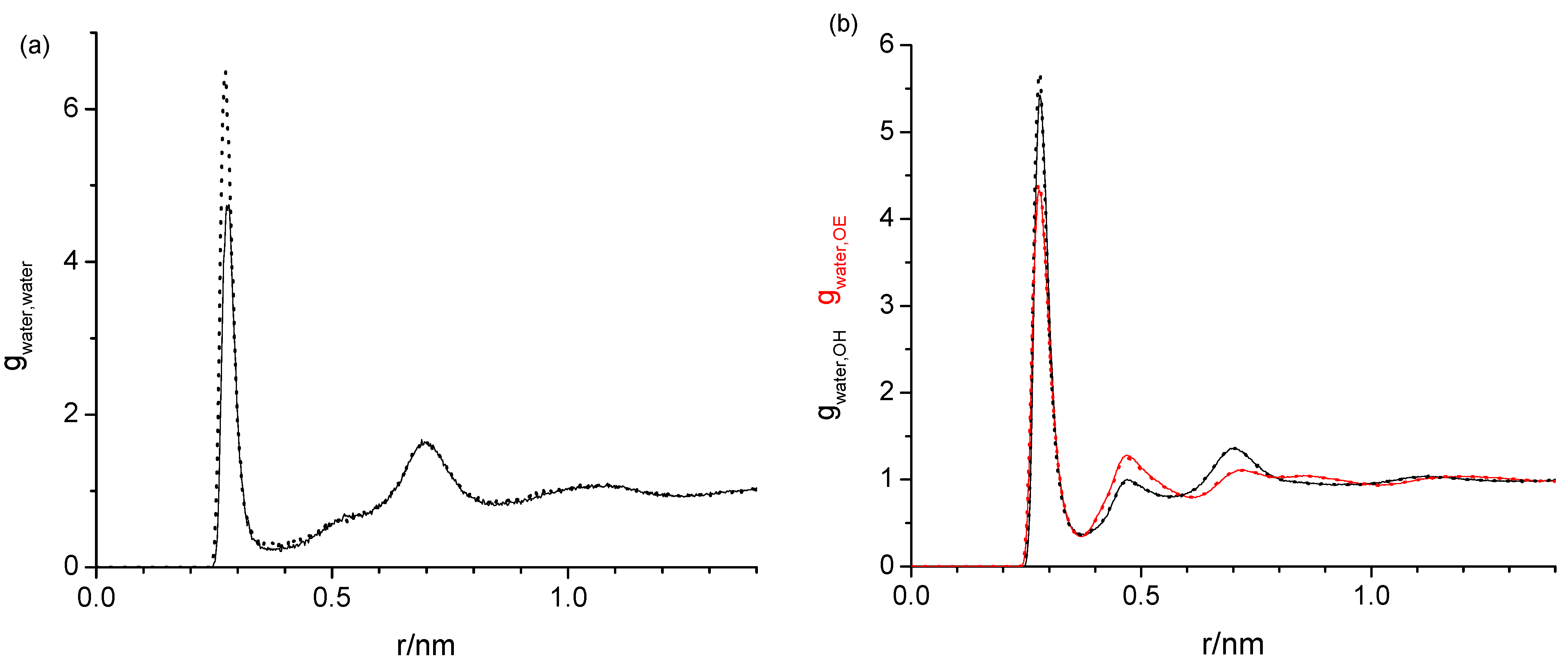 Molecules 29 02070 g004