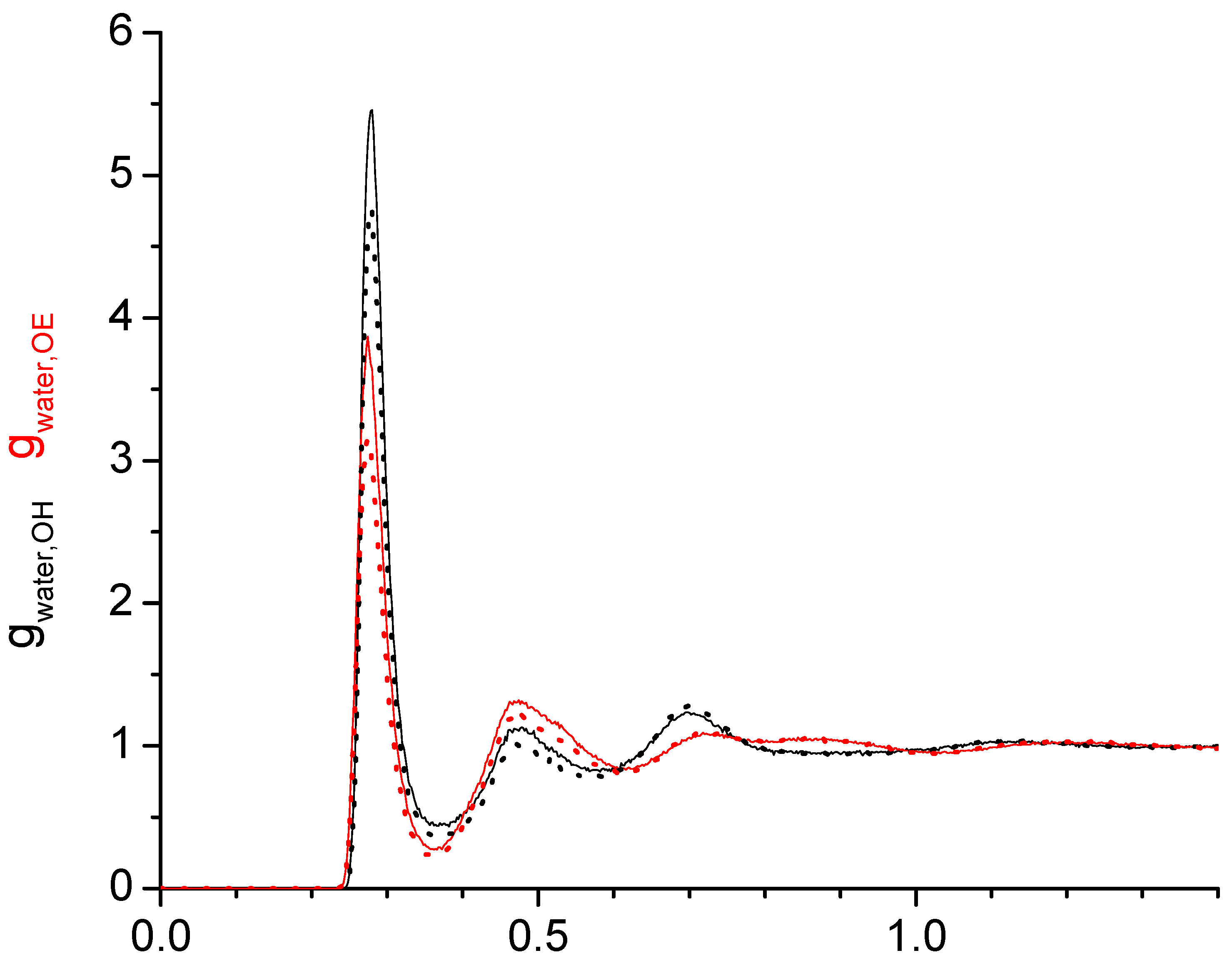 Molecules 29 02070 g006