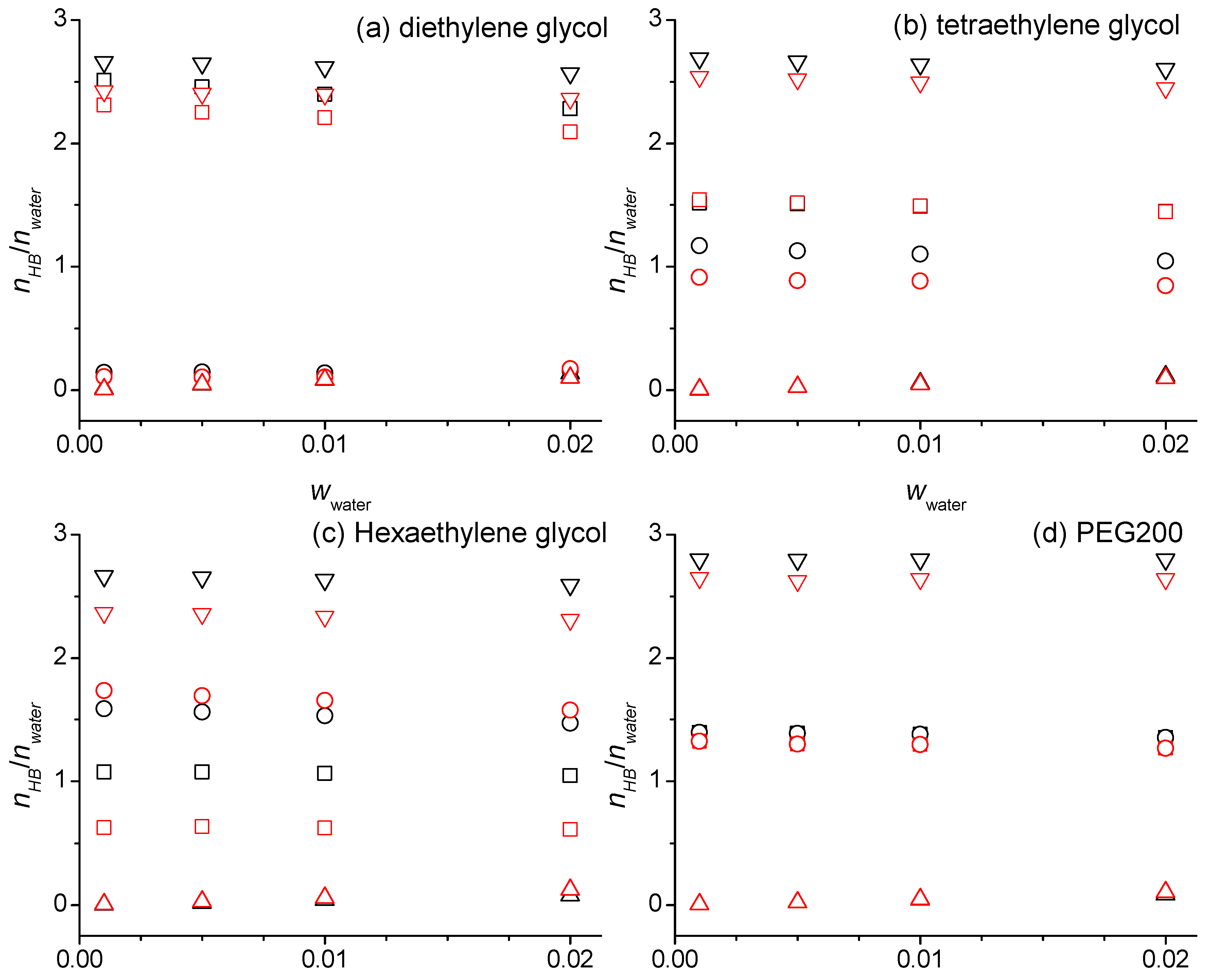 Molecules 29 02070 g007