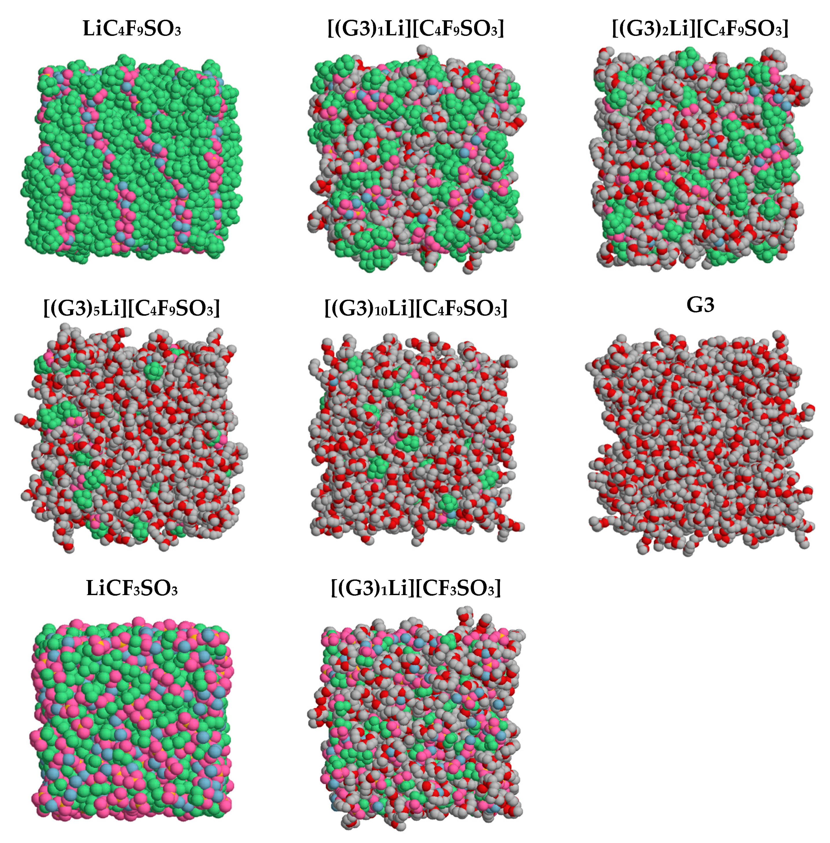 Molecules 29 02071 g001